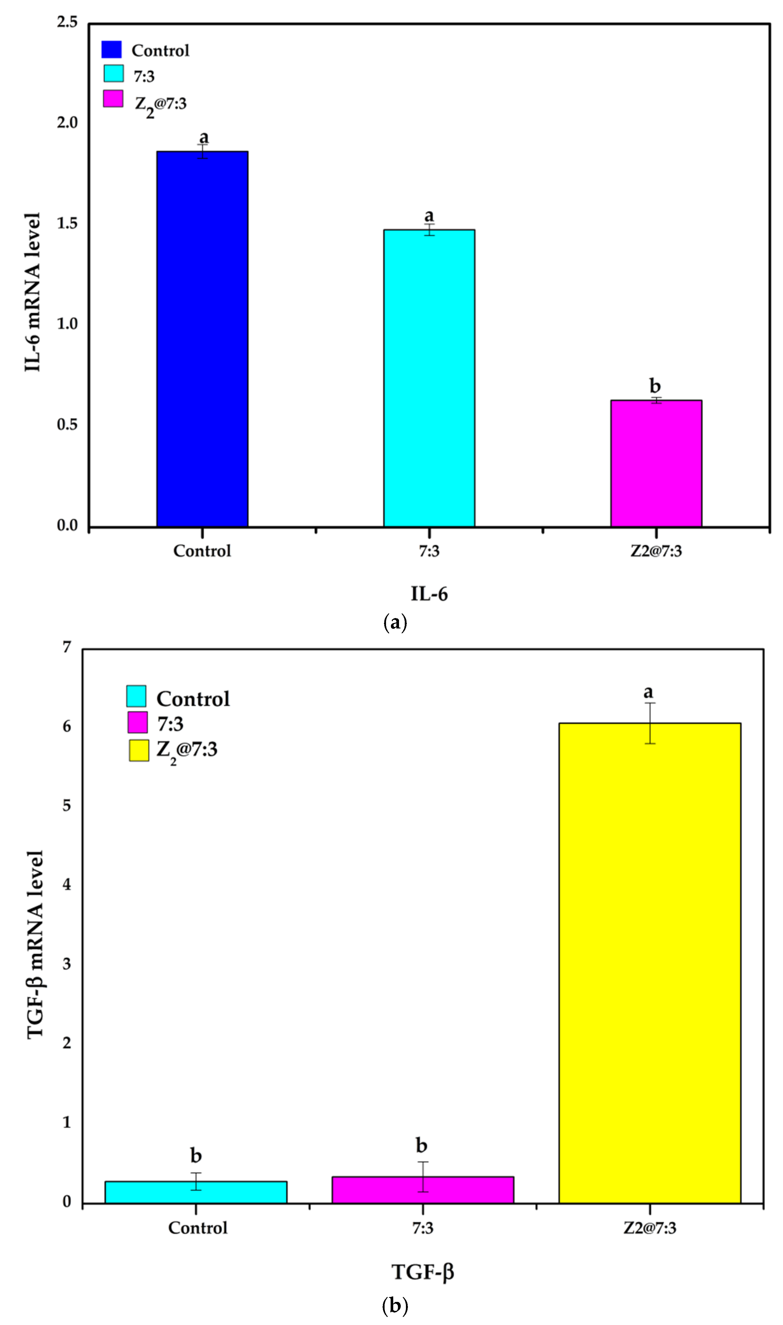 Polymers 14 00454 g009