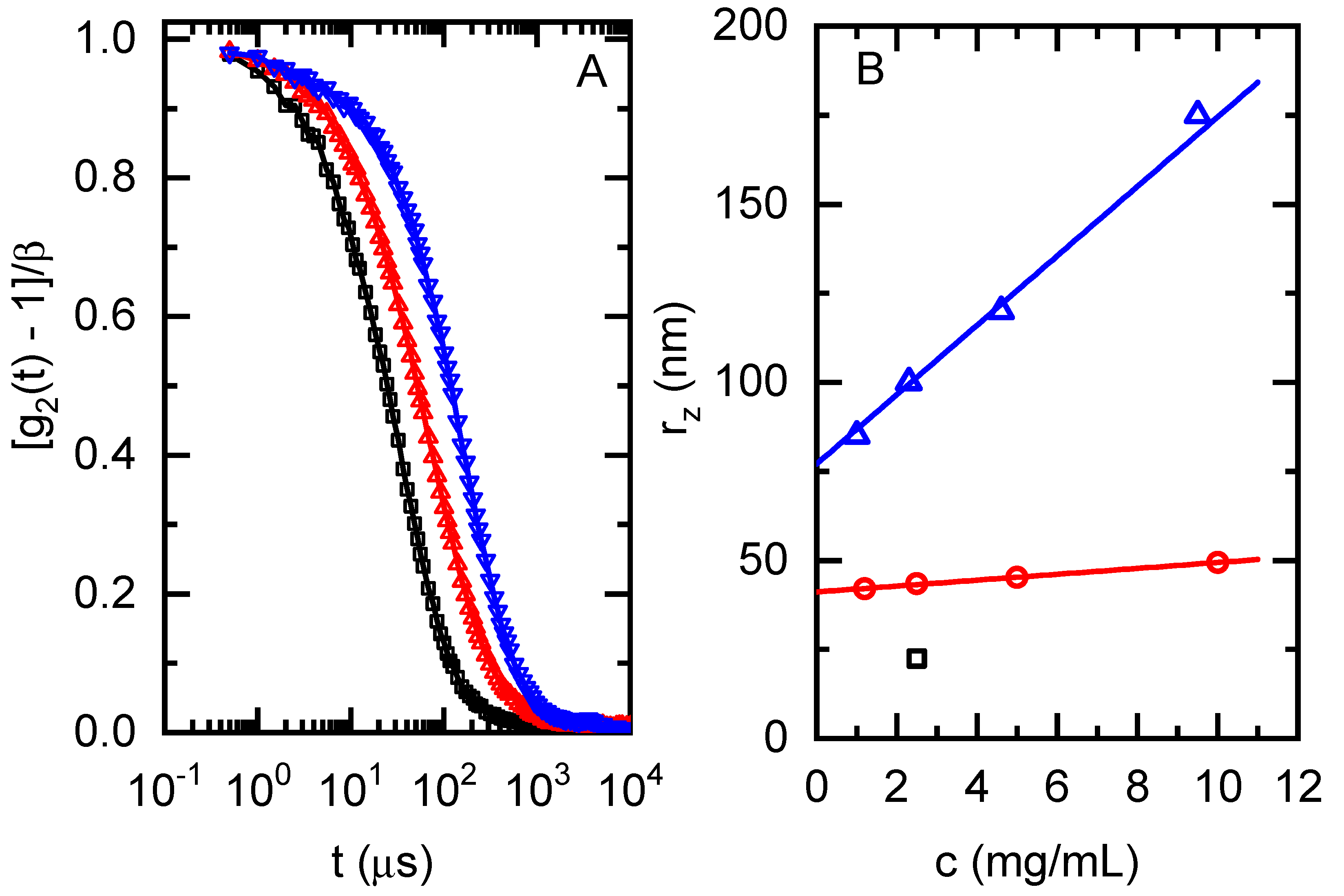 Polymers 14 00455 g001 550