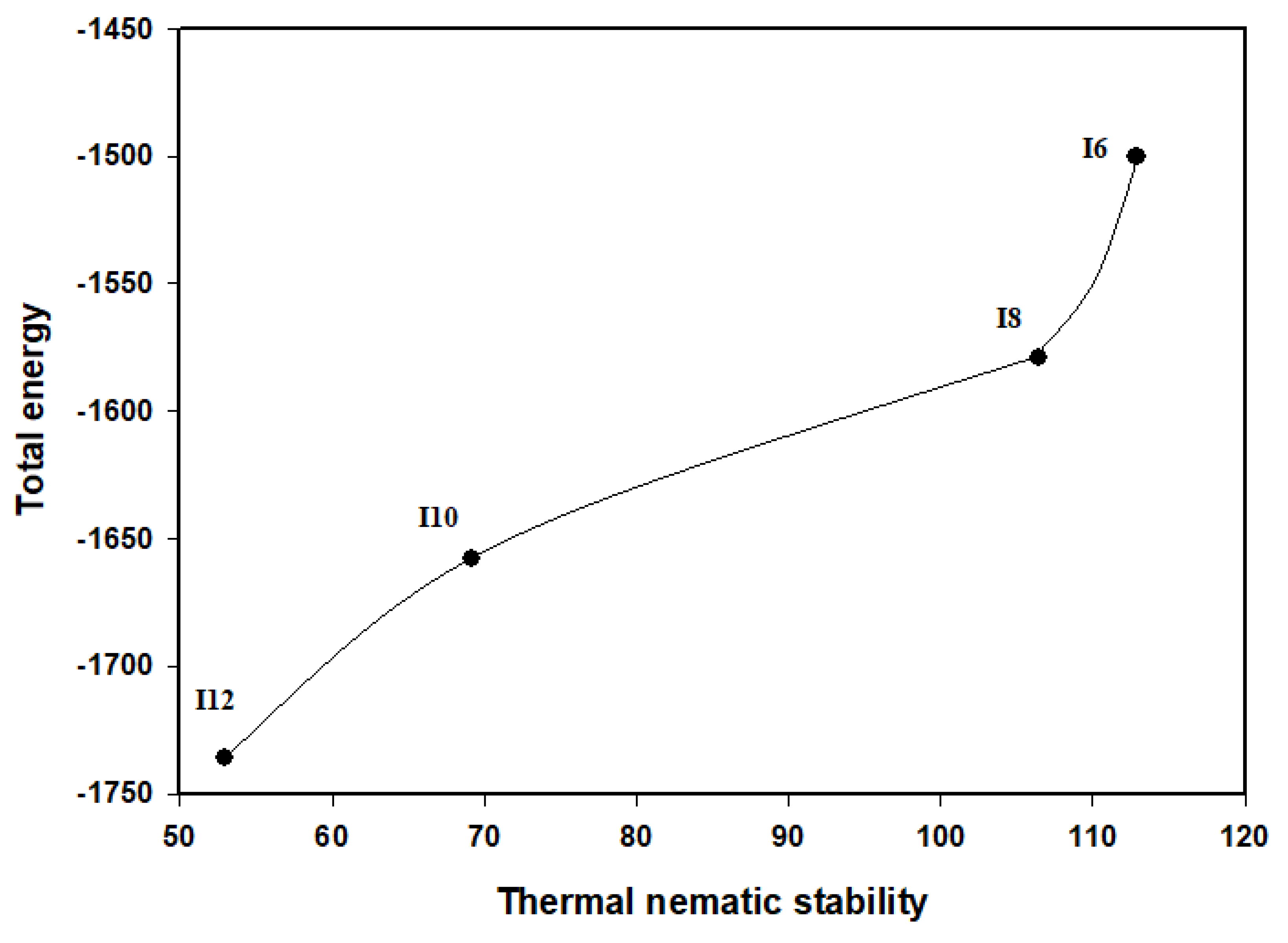 Polymers 14 00456 g006