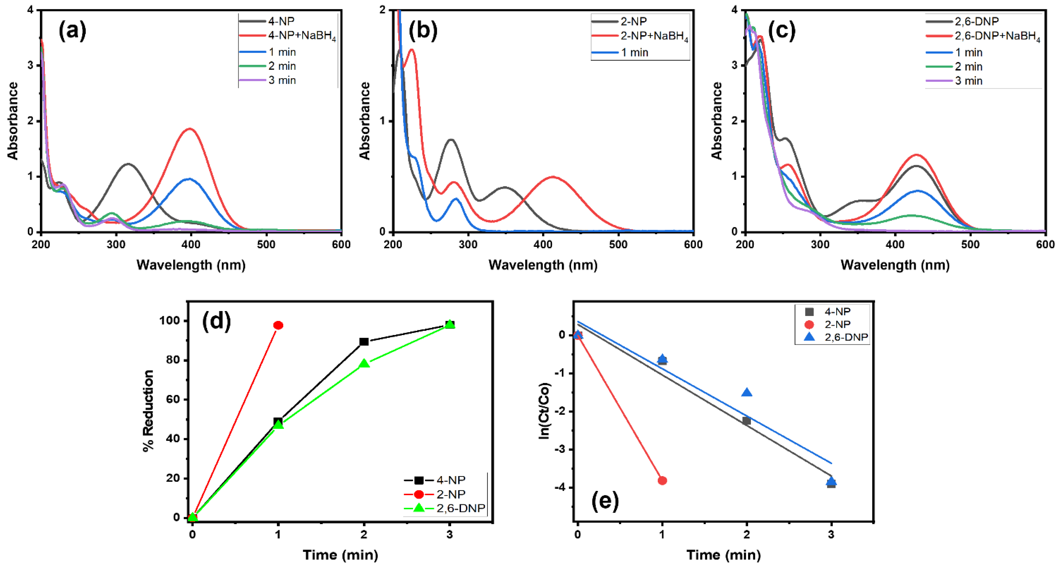 Polymers 14 00458 g006