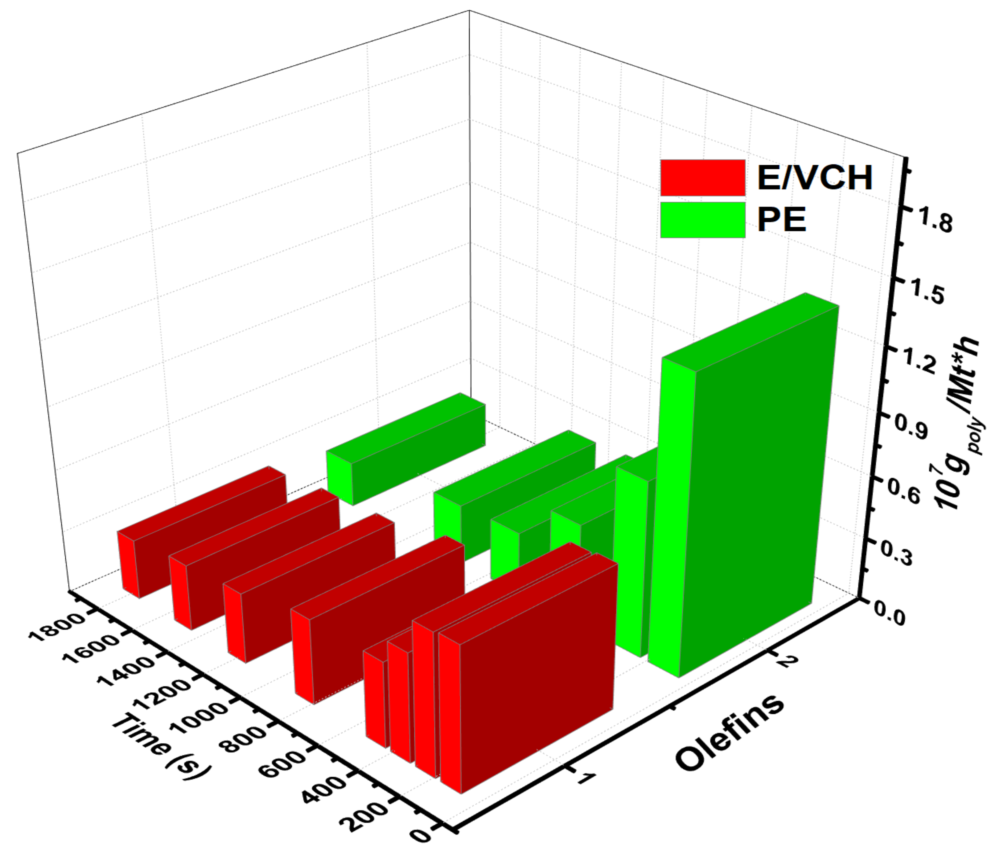 Polymers 14 00459 g001 550
