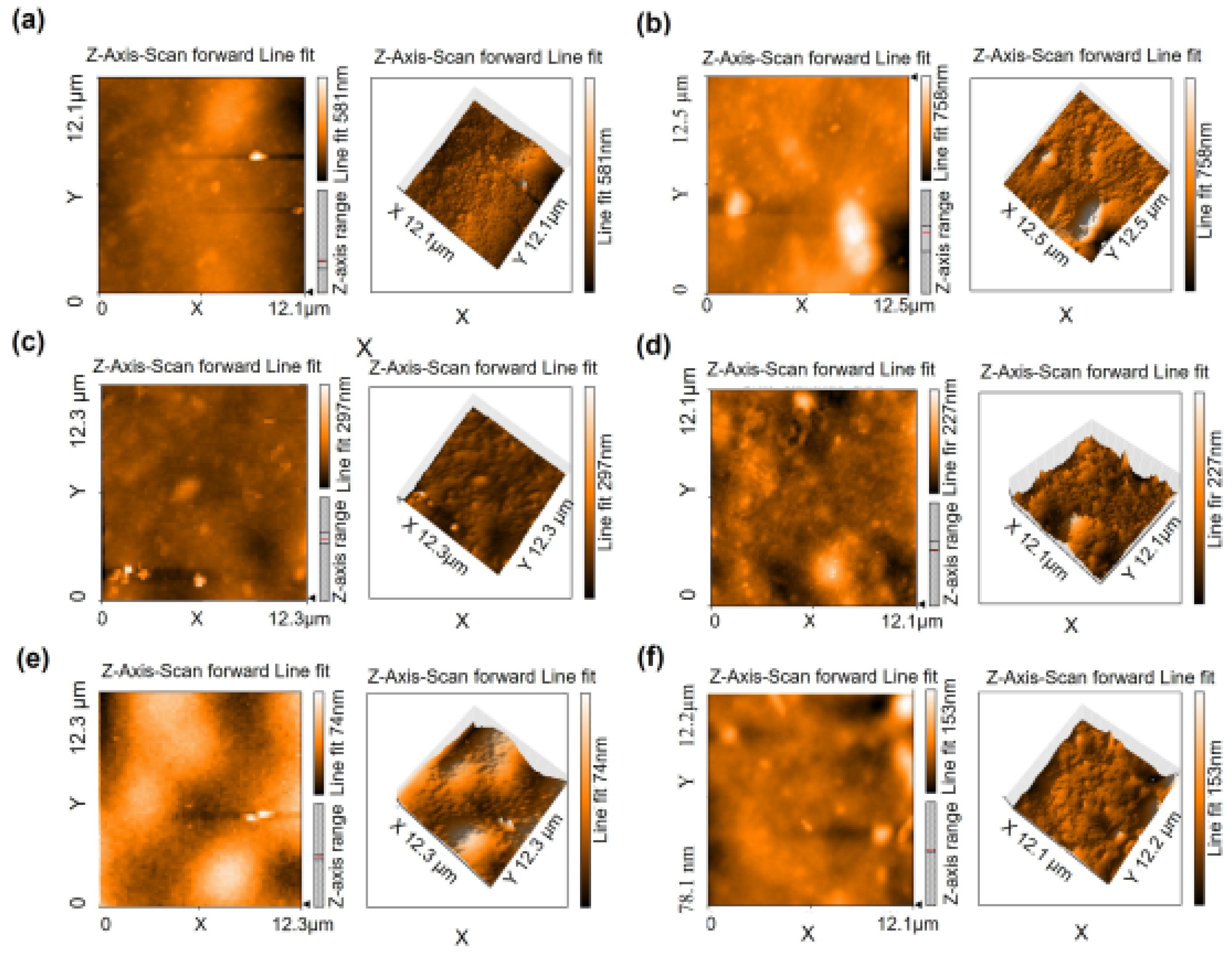 Polymers 14 00460 g005