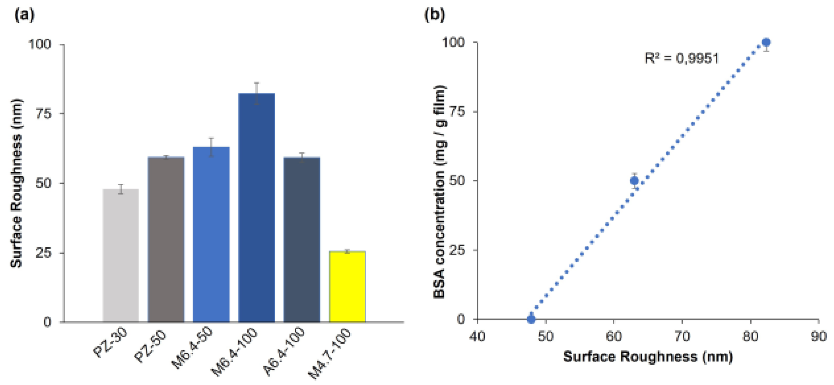 Polymers 14 00460 g006