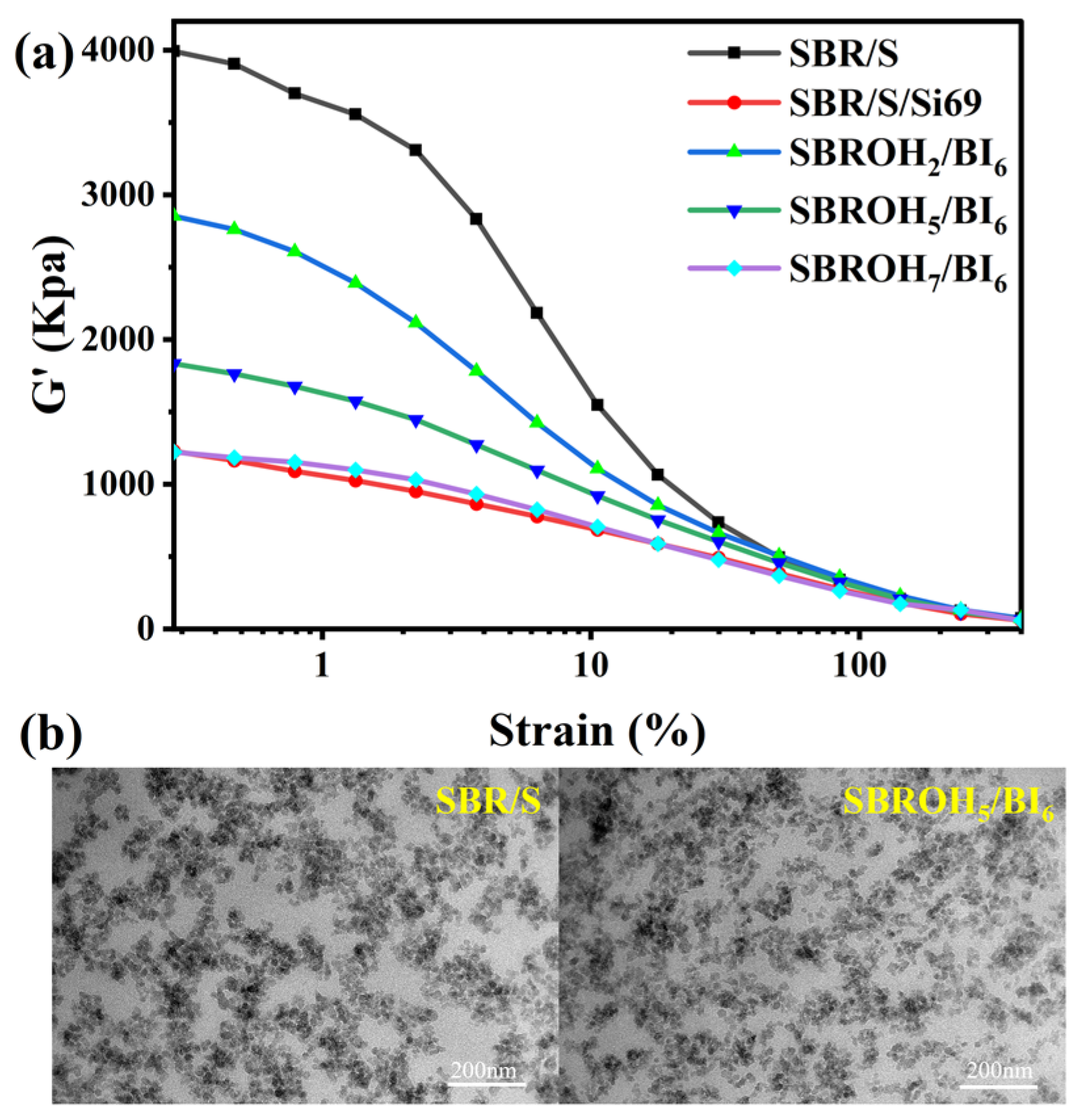 Polymers 14 00461 g007