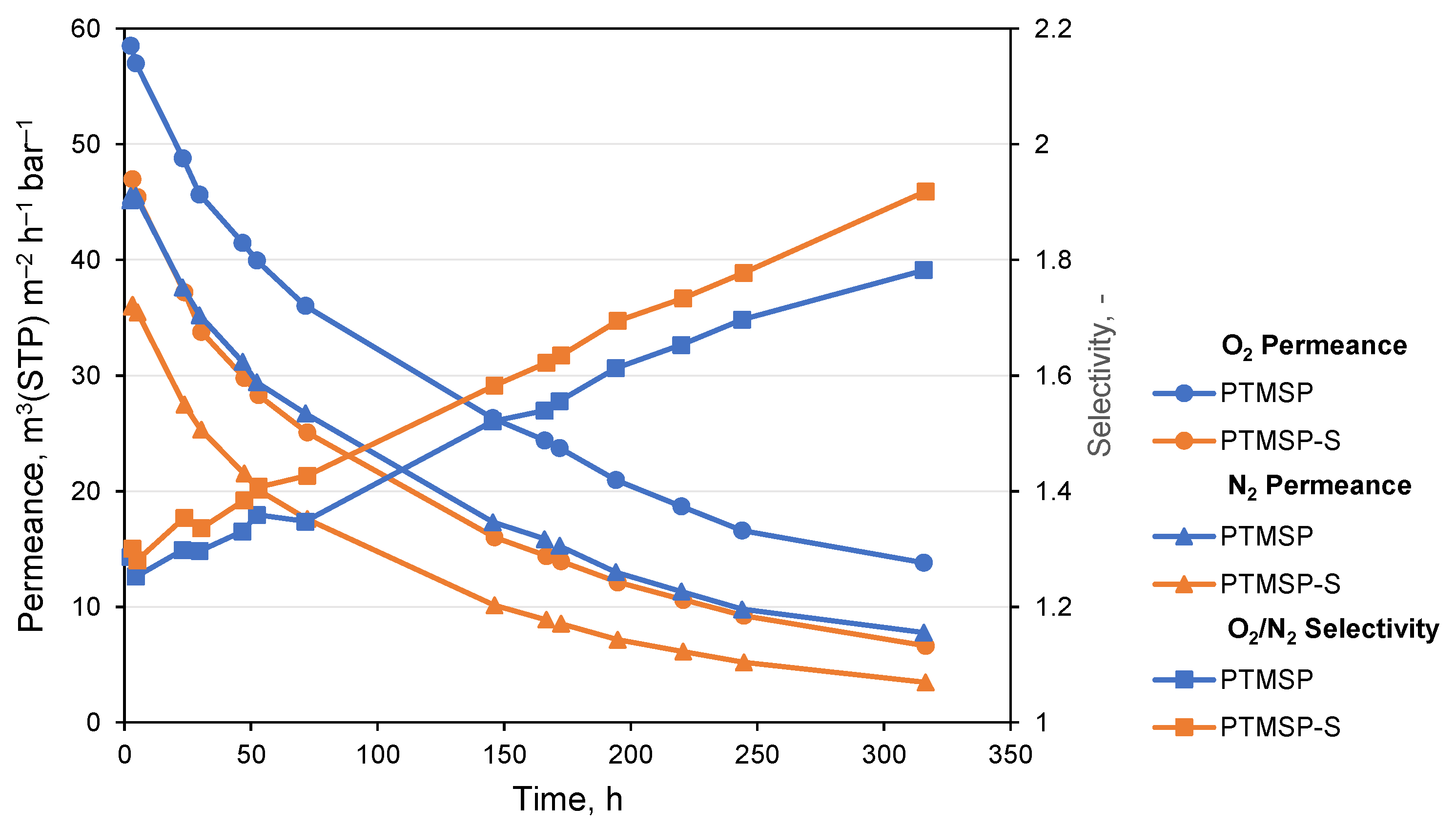 Polymers 14 00462 g007