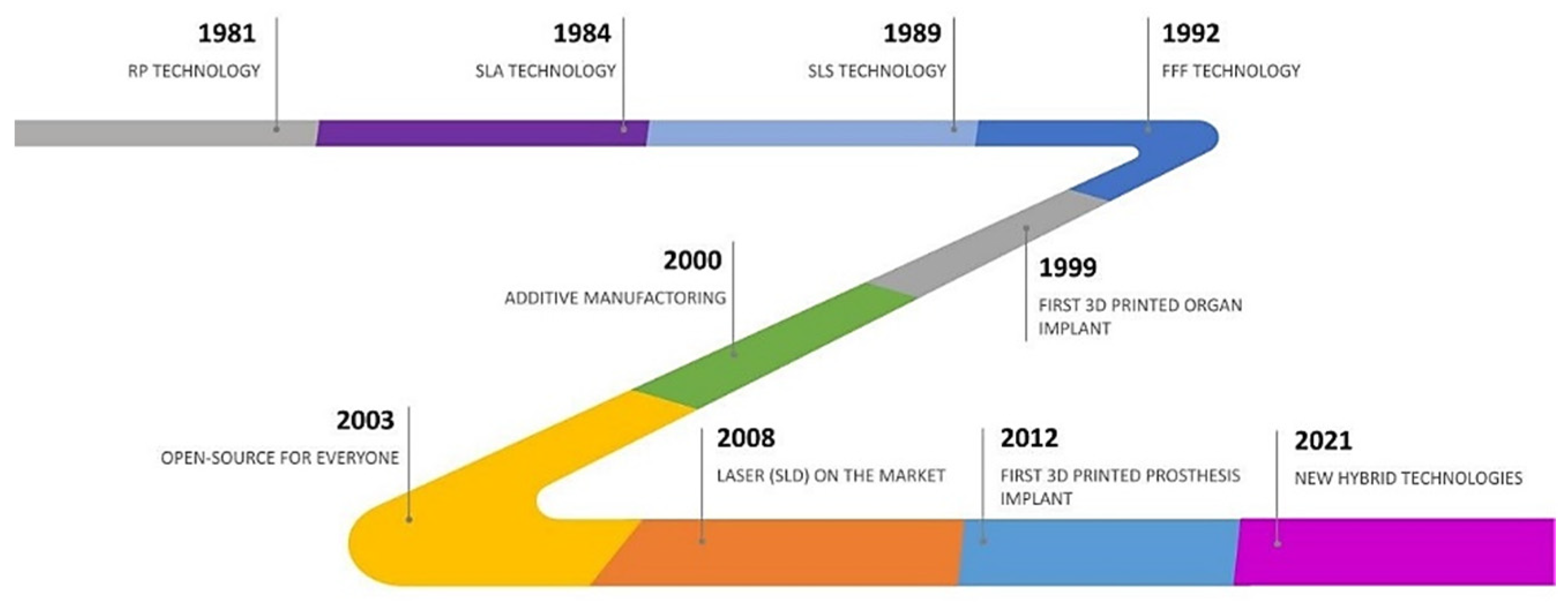 Polymers 14 00465 g001