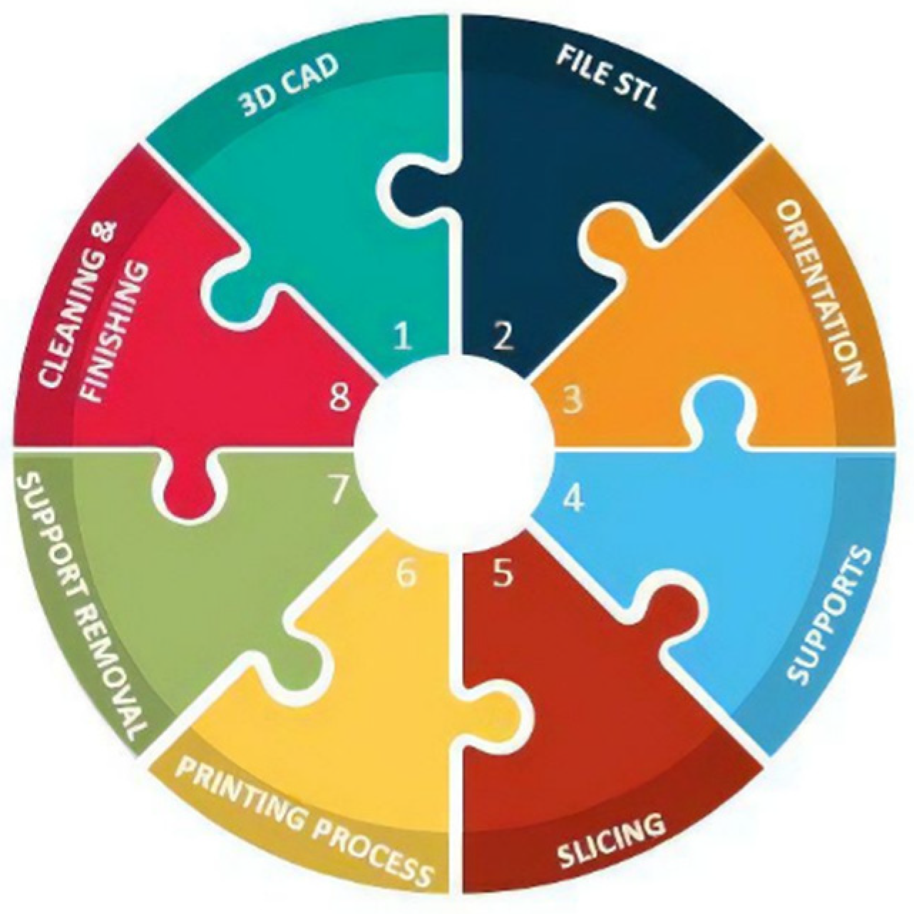 Polymers 14 00465 g002