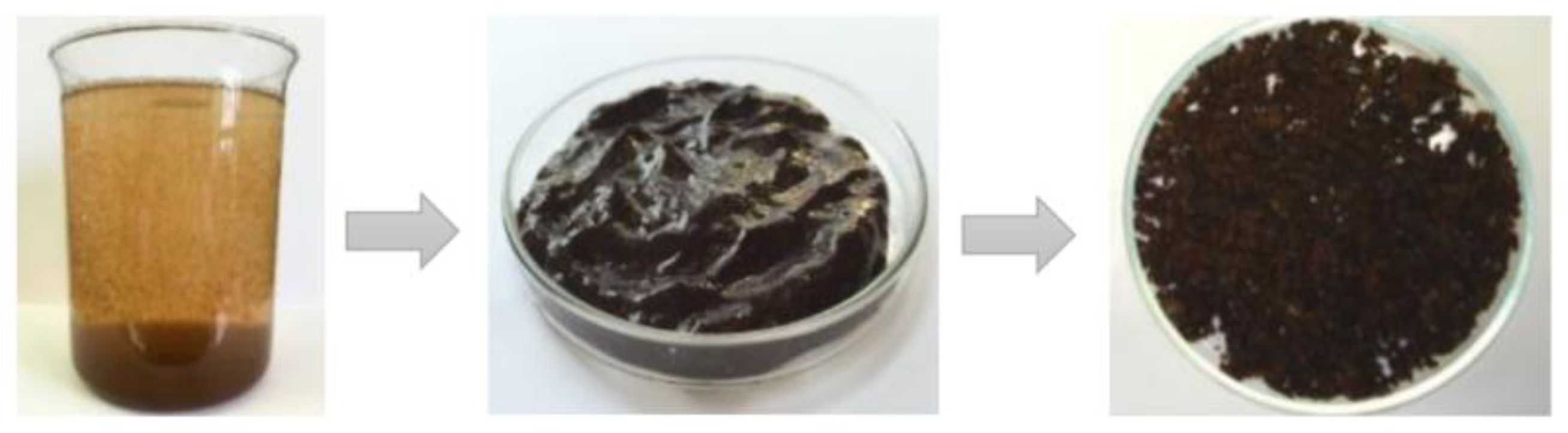 Polymers 14 00468 g003