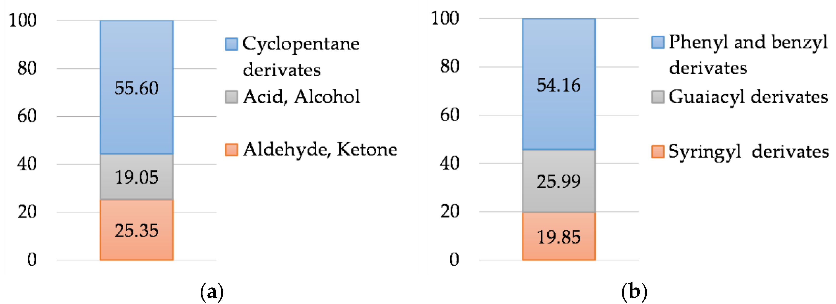Polymers 14 00468 g006