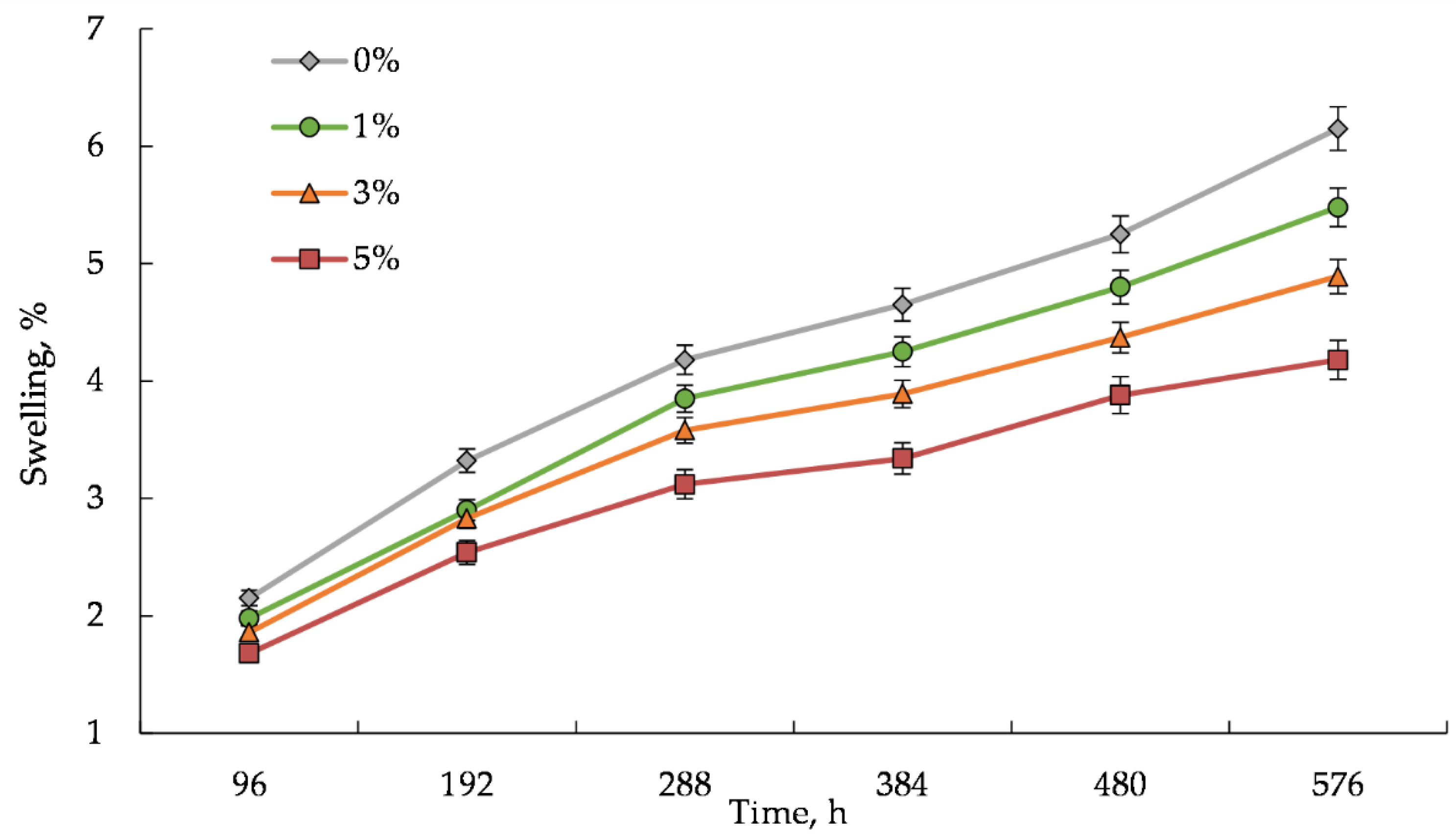 Polymers 14 00468 g012