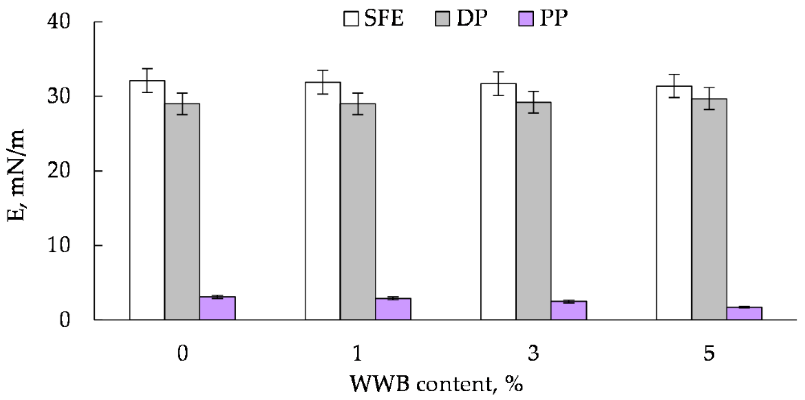 Polymers 14 00468 g013