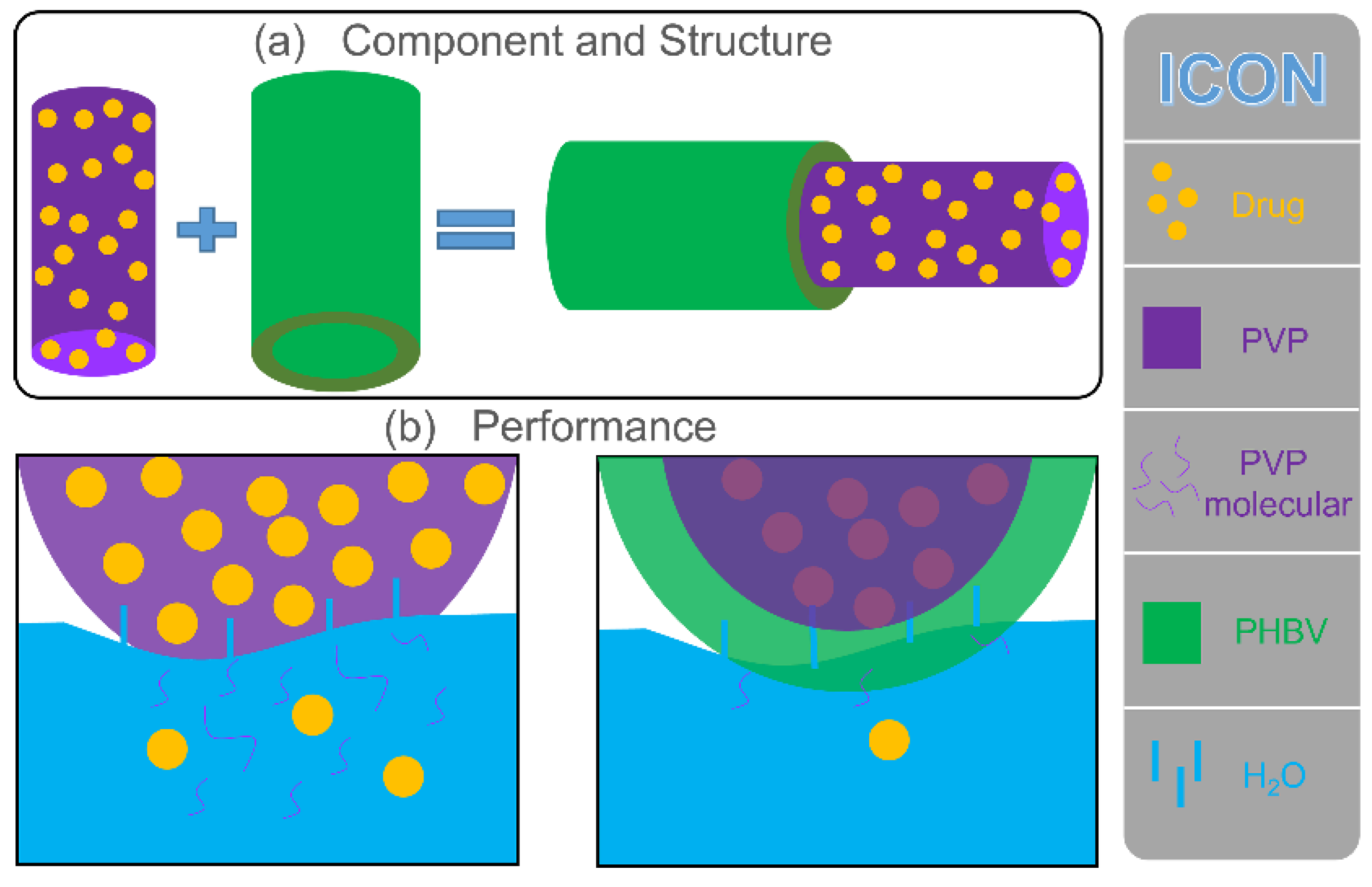 Polymers 14 00469 g006