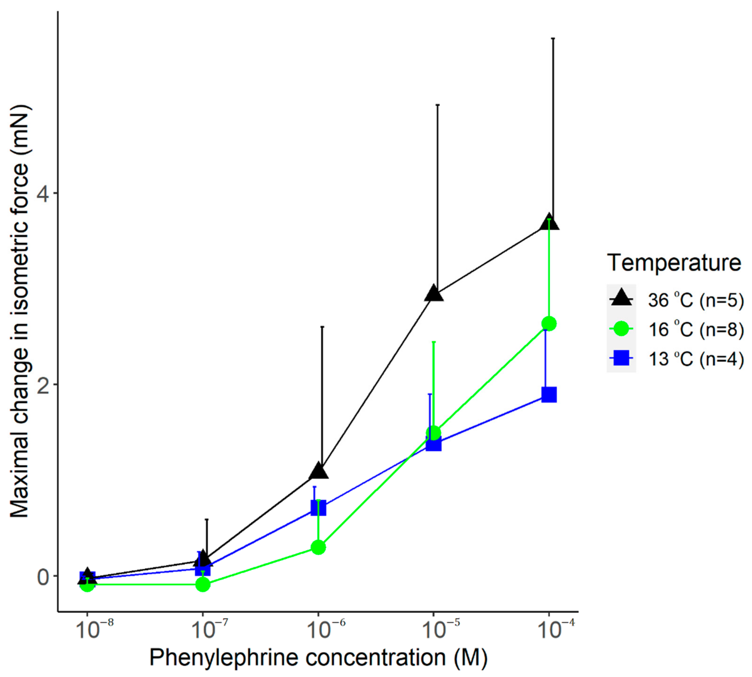 Polymers 14 00471 g008 550