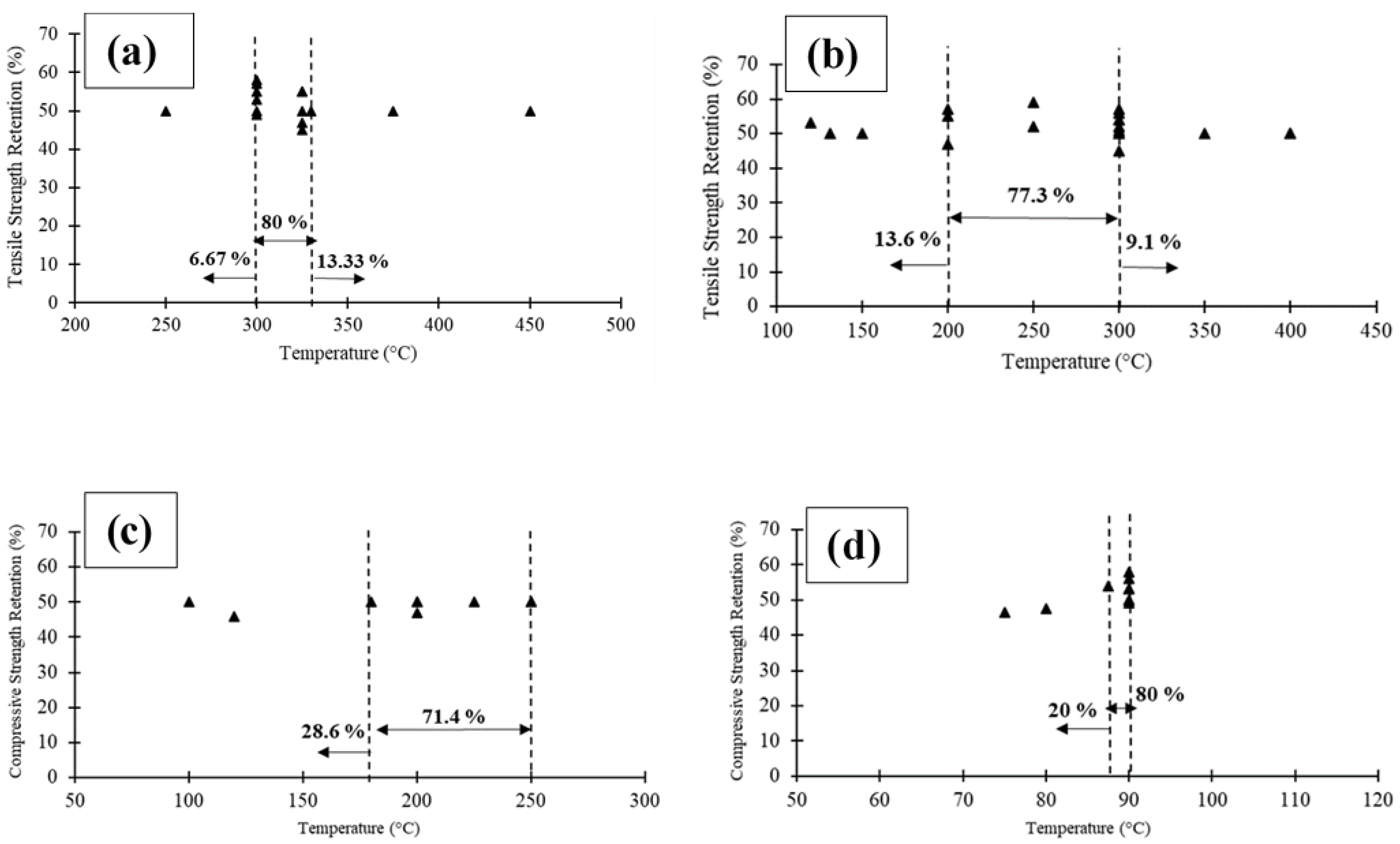 Polymers 14 00472 g001 Polymers 14 00472 g001