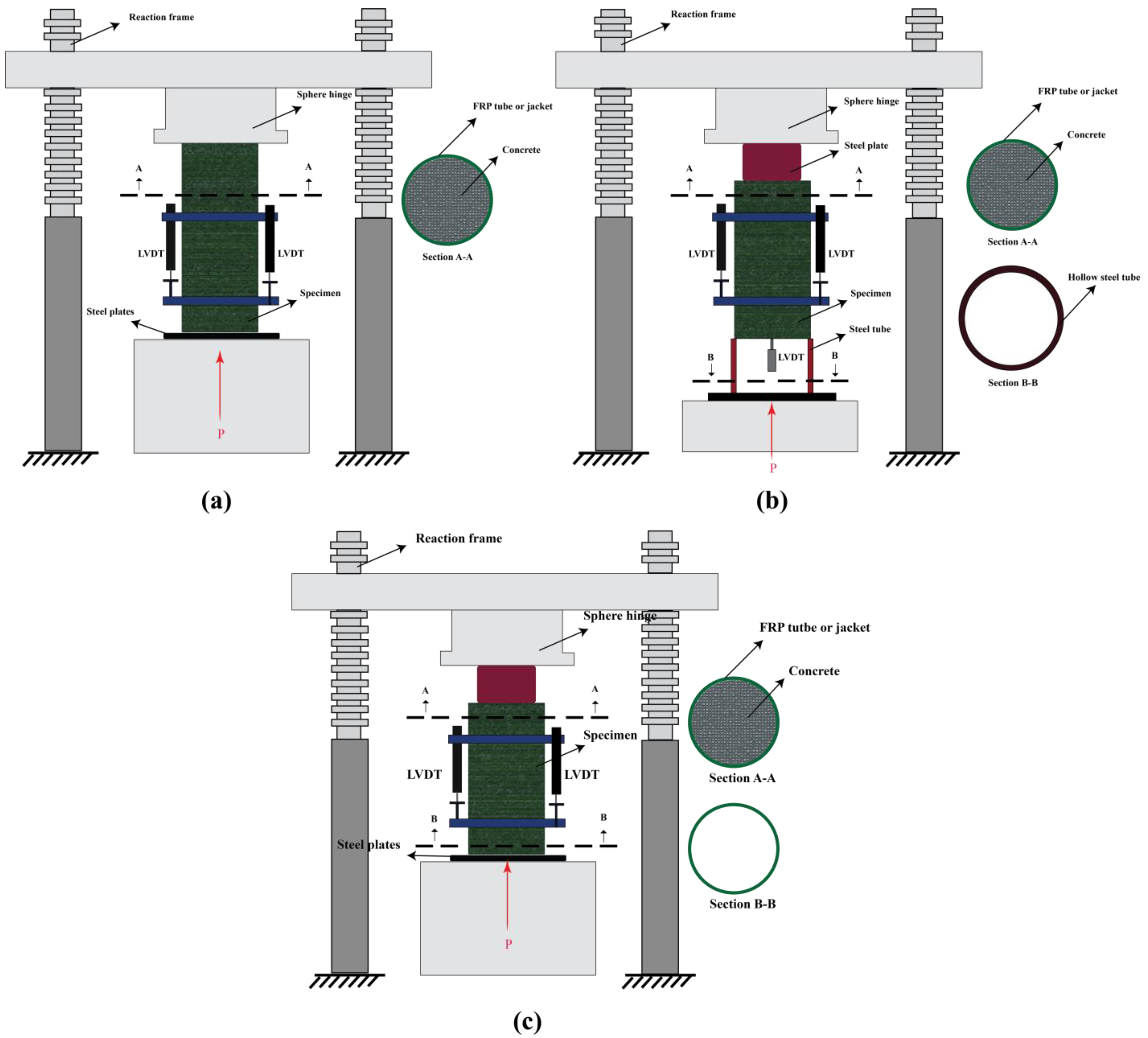 Polymers 14 00472 g005 Polymers 14 00472 g005