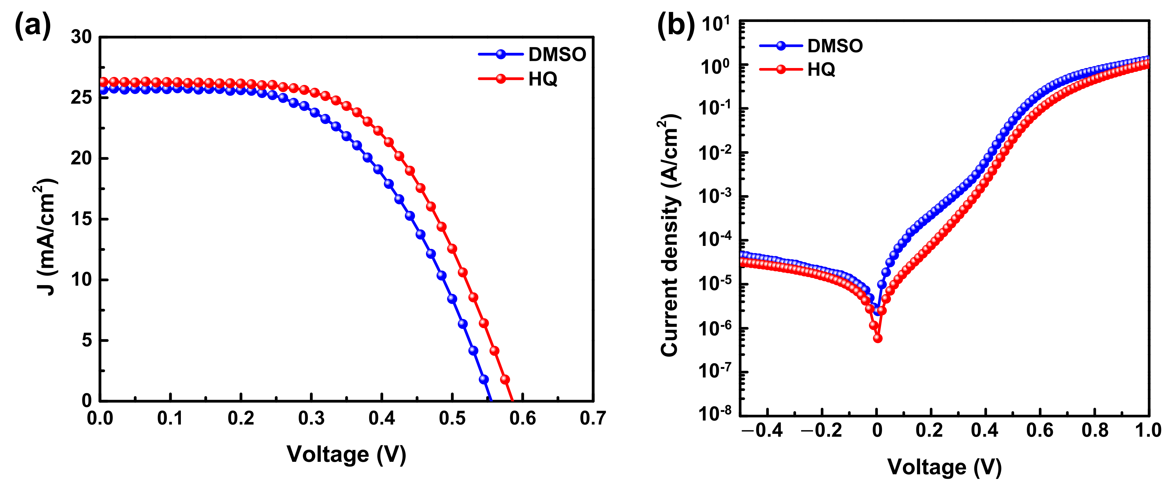 Polymers 14 00478 g004
