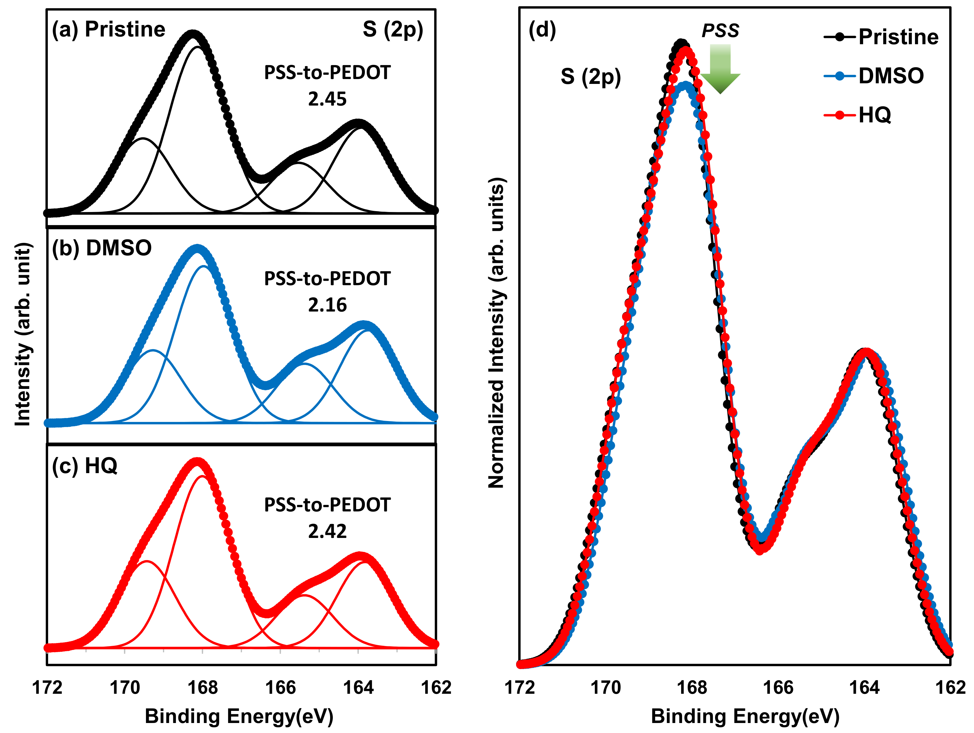 Polymers 14 00478 g006