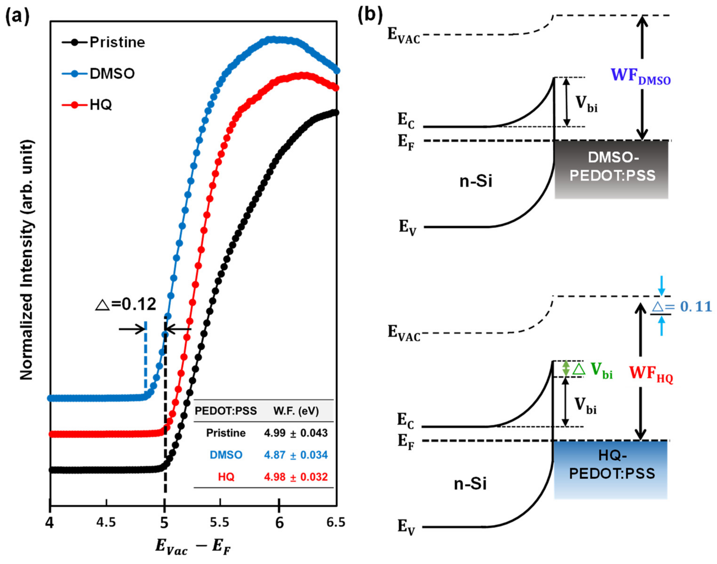 Polymers 14 00478 g007