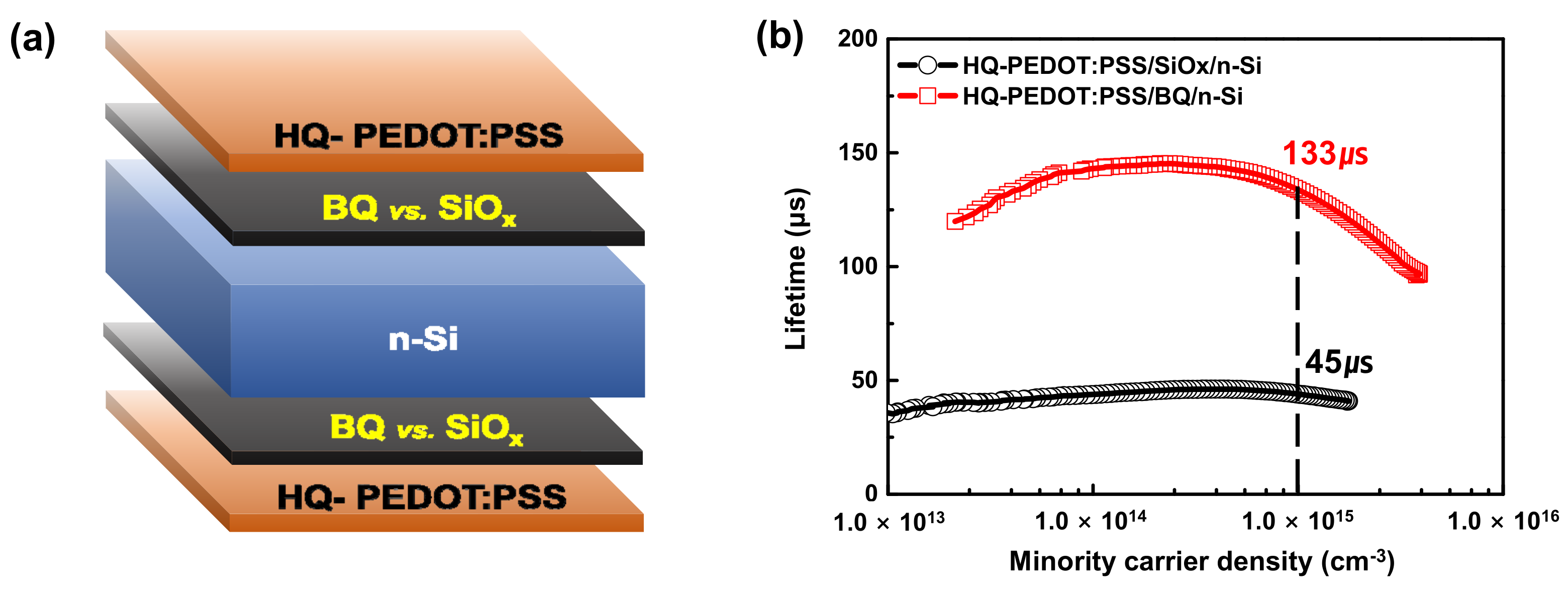 Polymers 14 00478 g009
