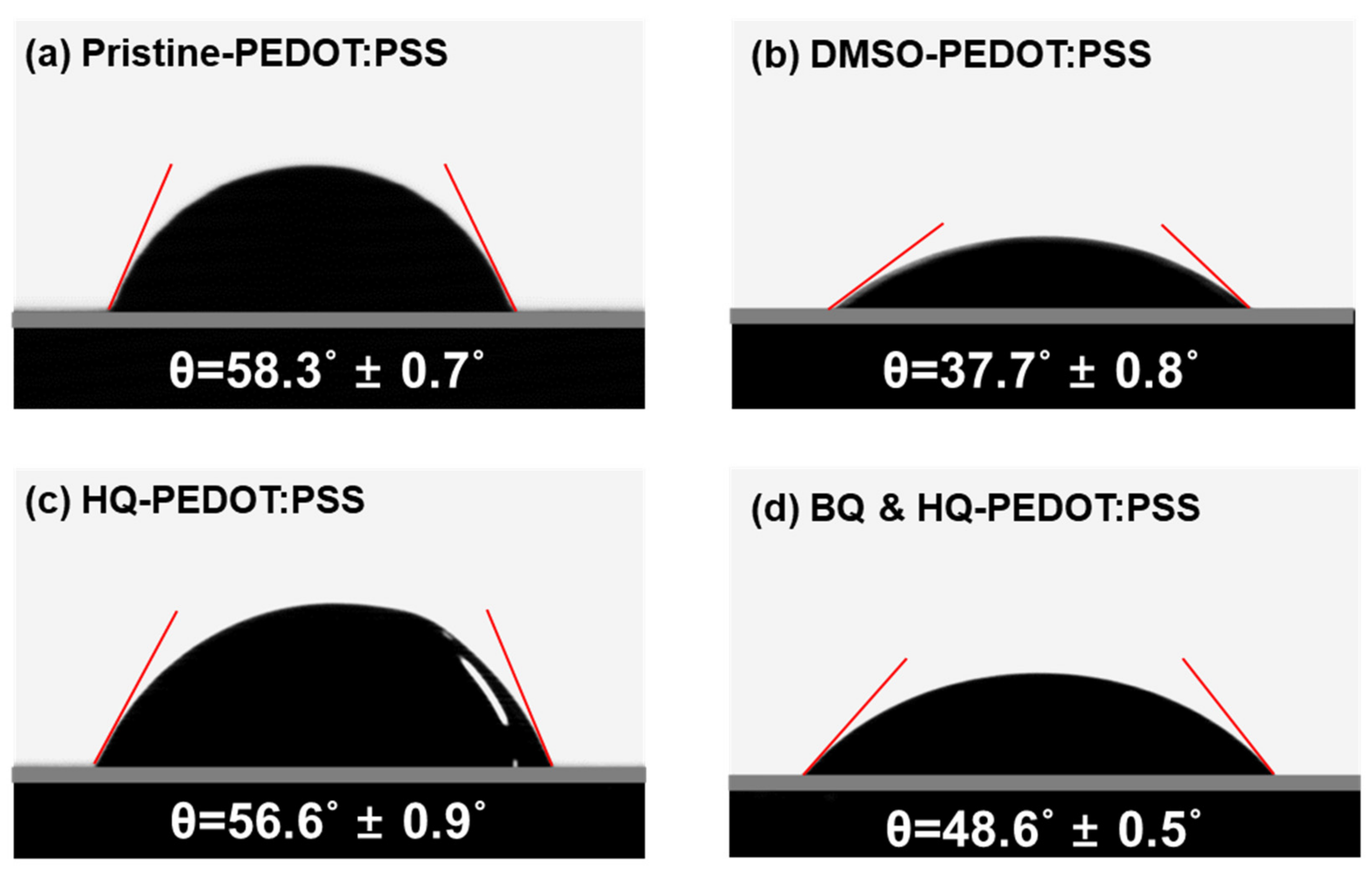 Polymers 14 00478 g010
