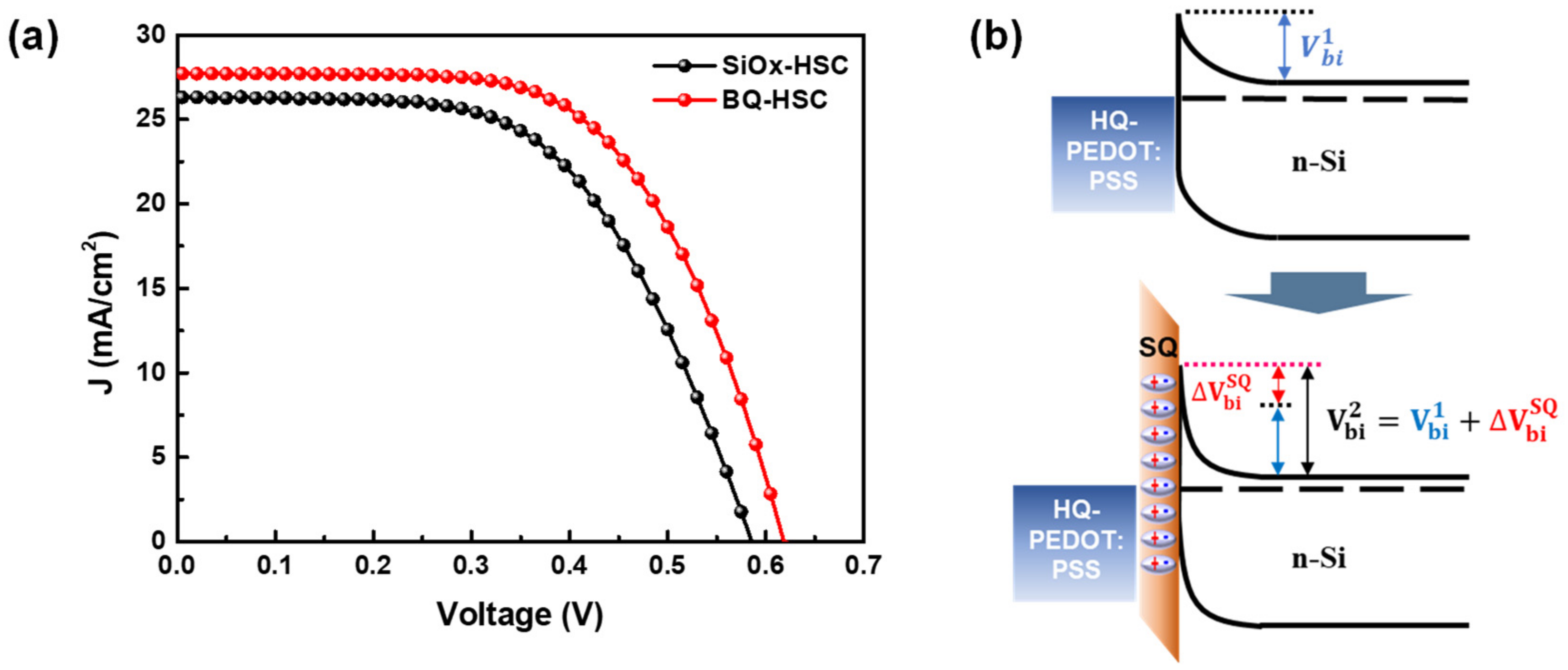 Polymers 14 00478 g011
