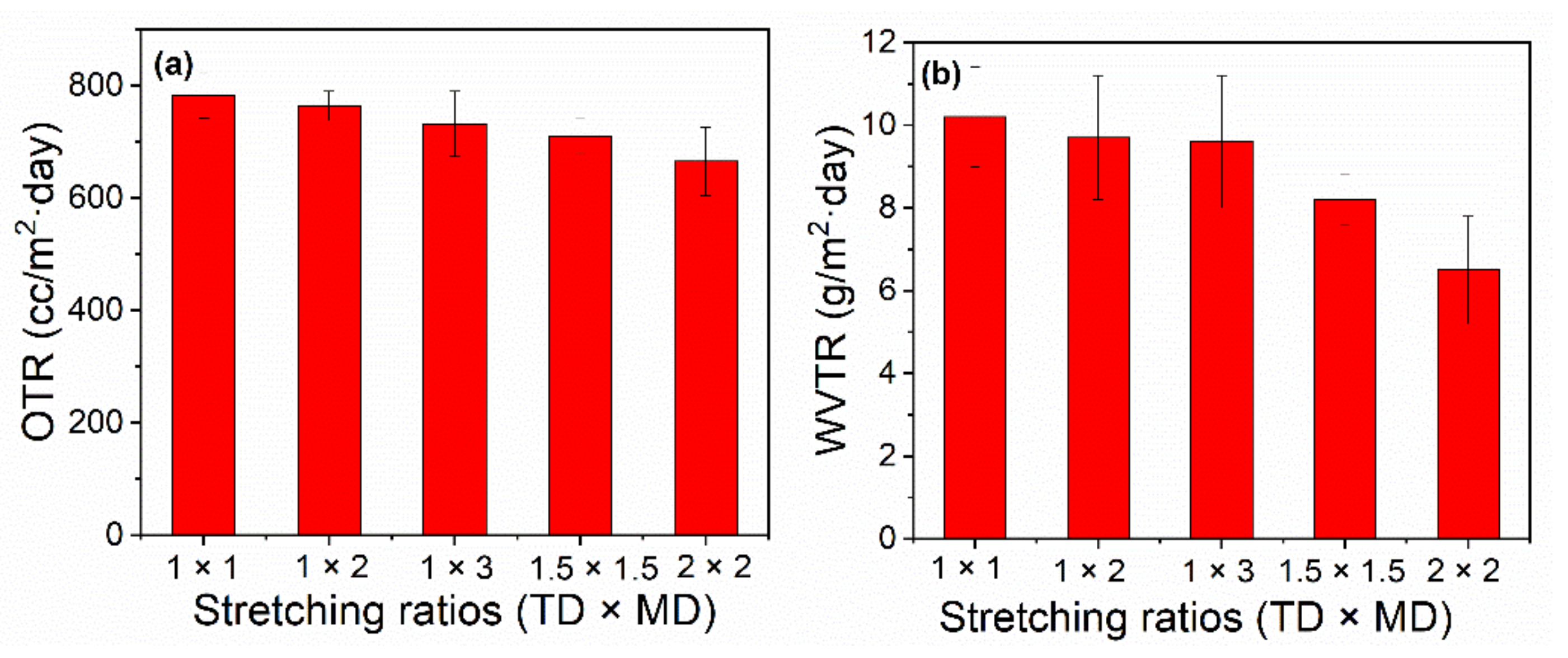 Polymers 14 00480 g008