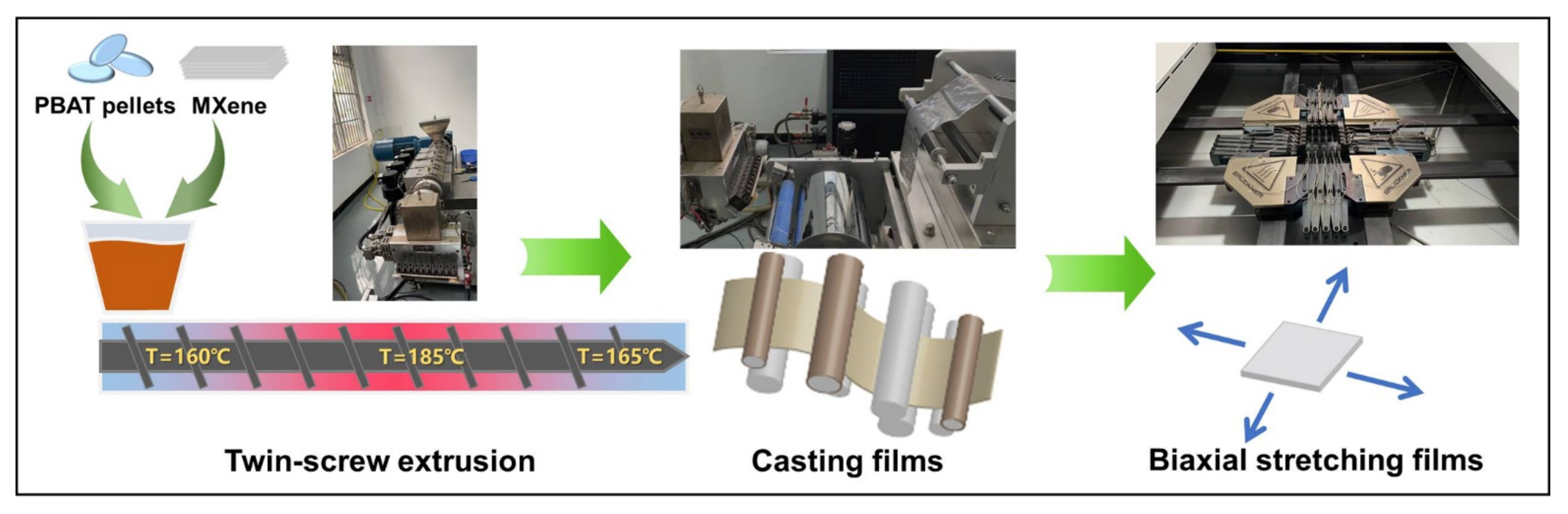 Polymers 14 00480 sch001