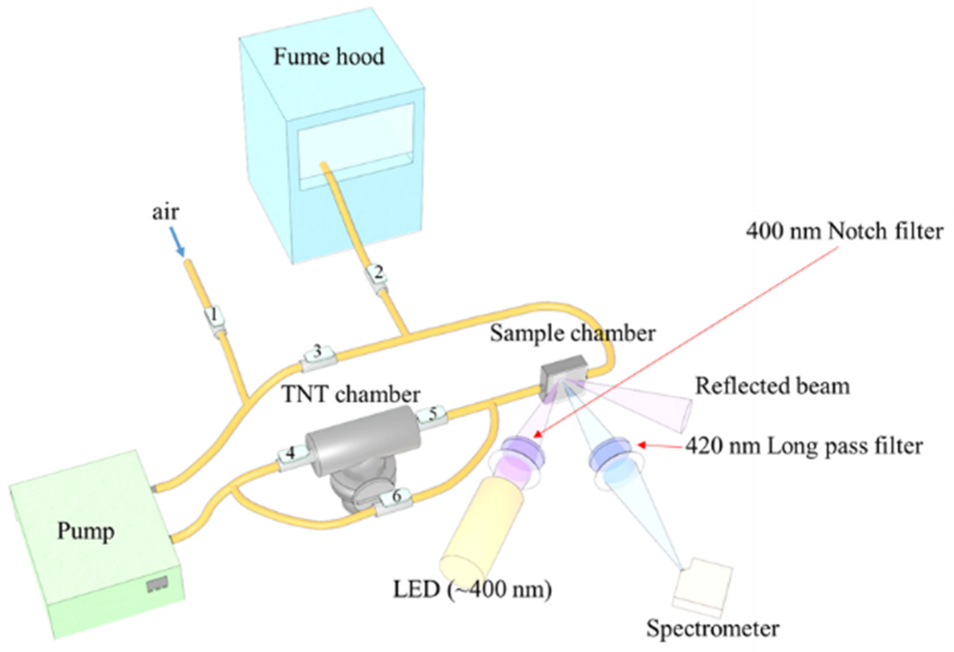 Polymers 14 00483 g001