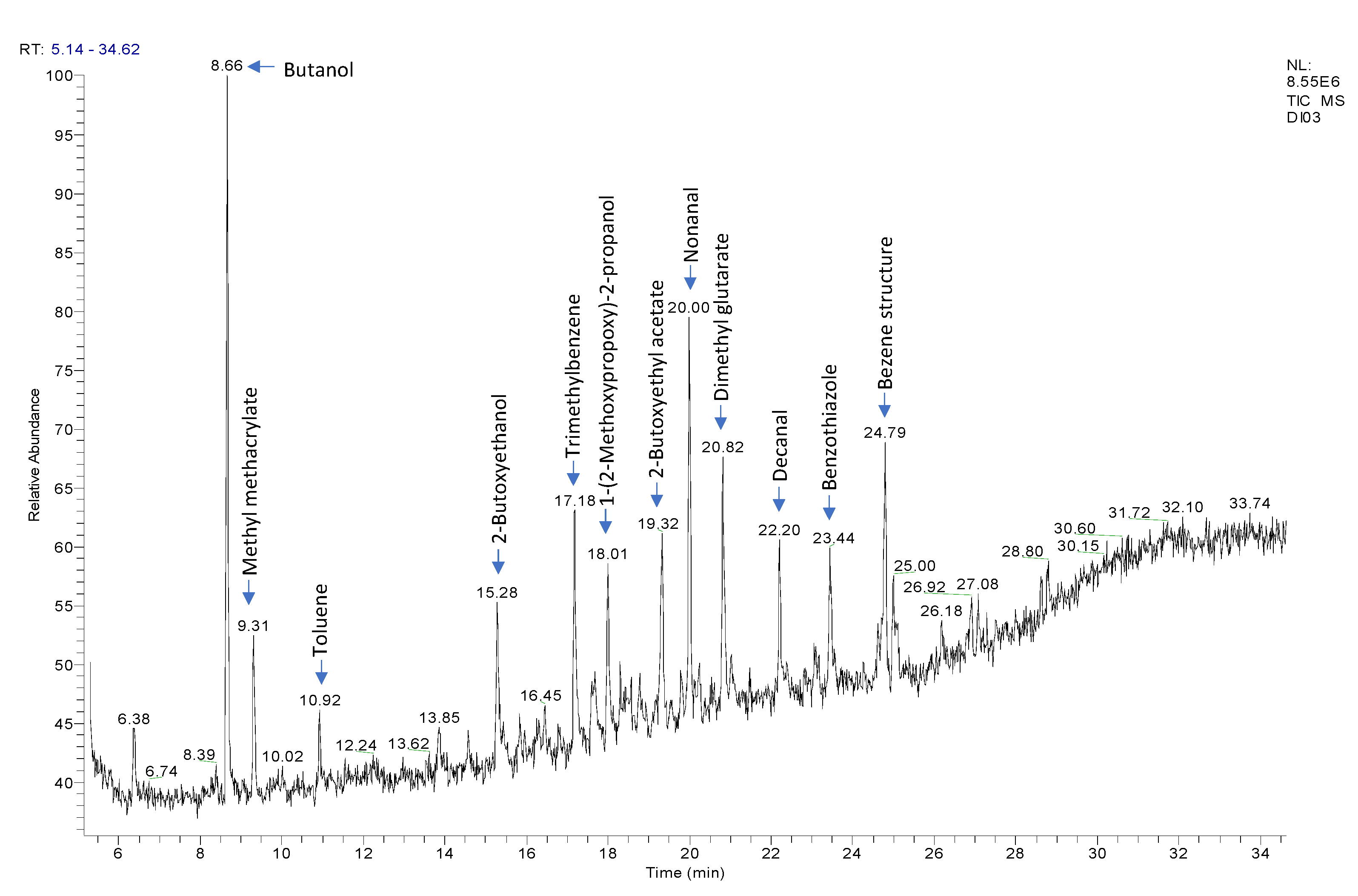 Polymers 14 00487 g003