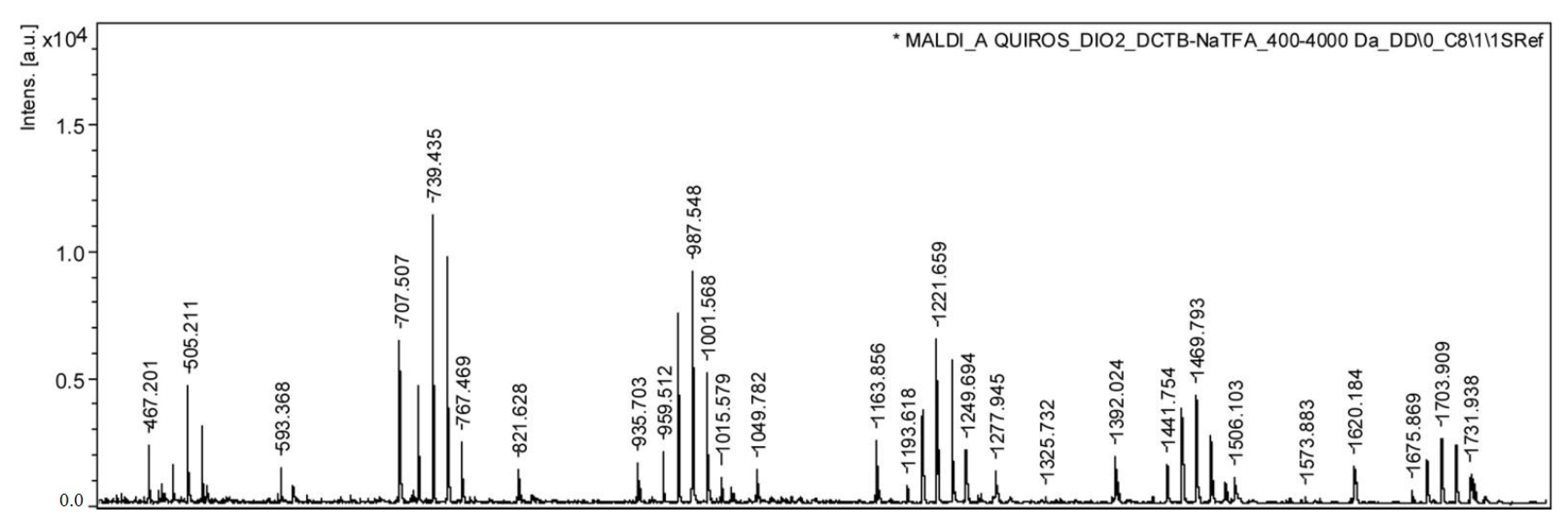 Polymers 14 00487 g004