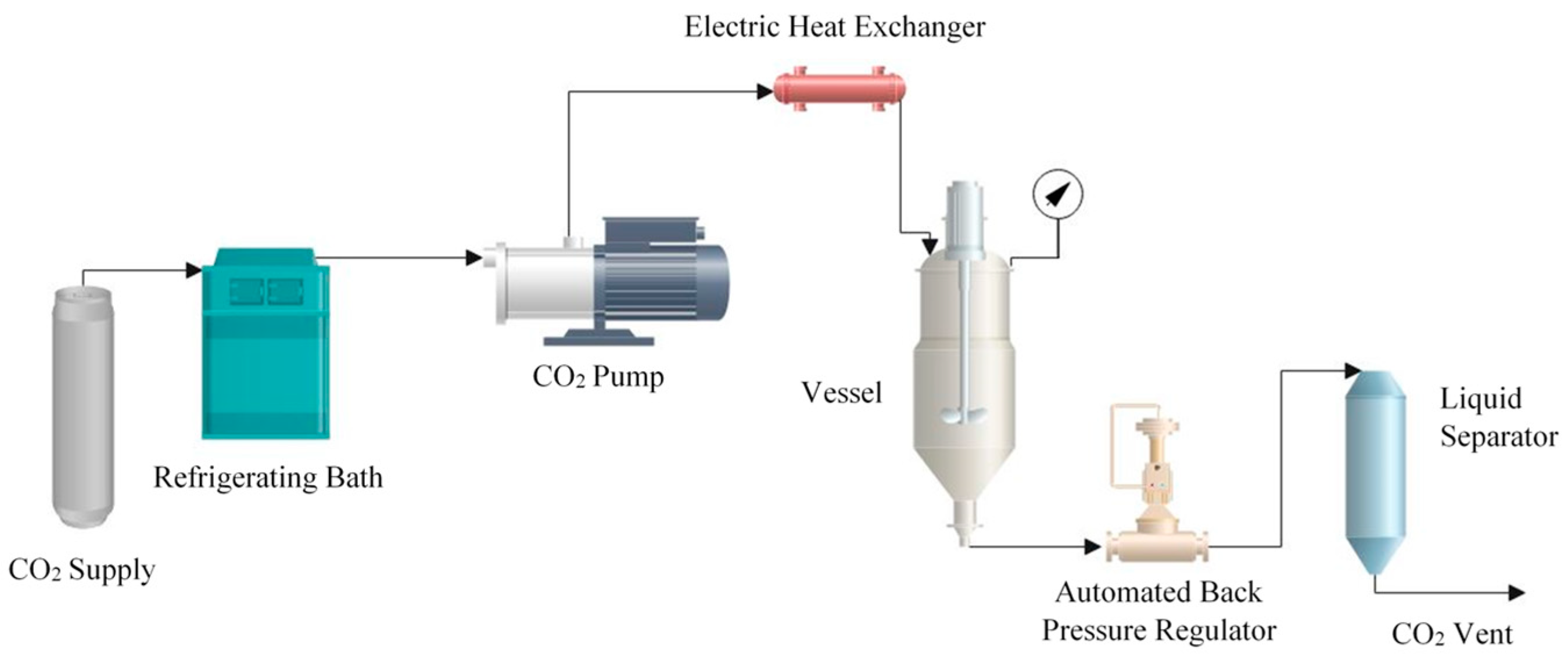 Polymers 14 00488 g001