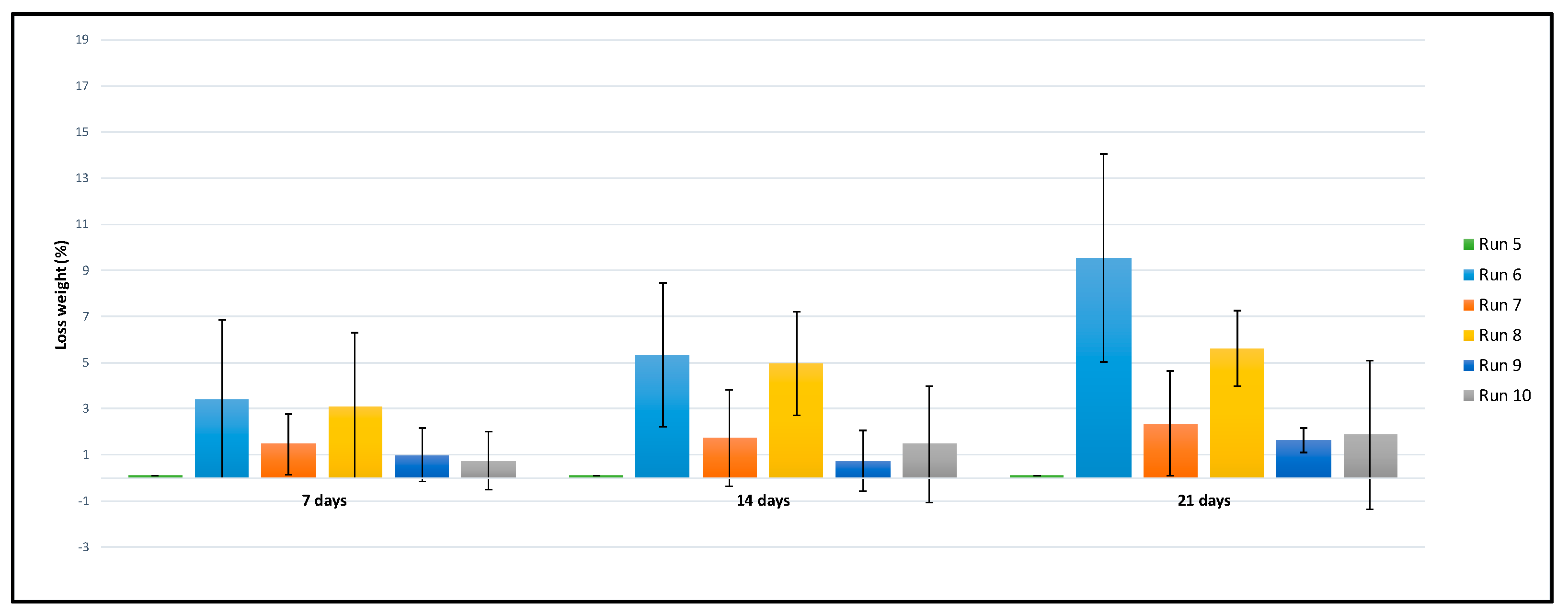 Polymers 14 00488 g008