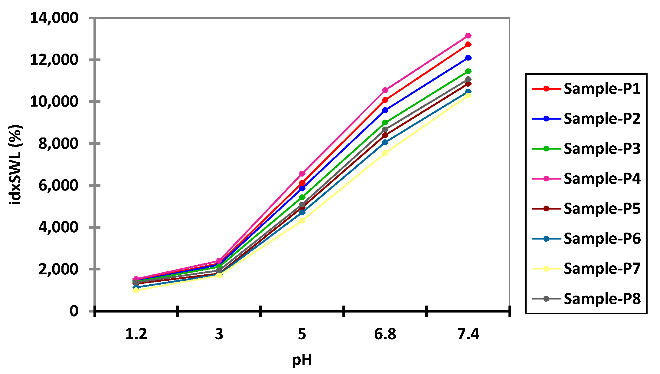 Polymers 14 00490 g003