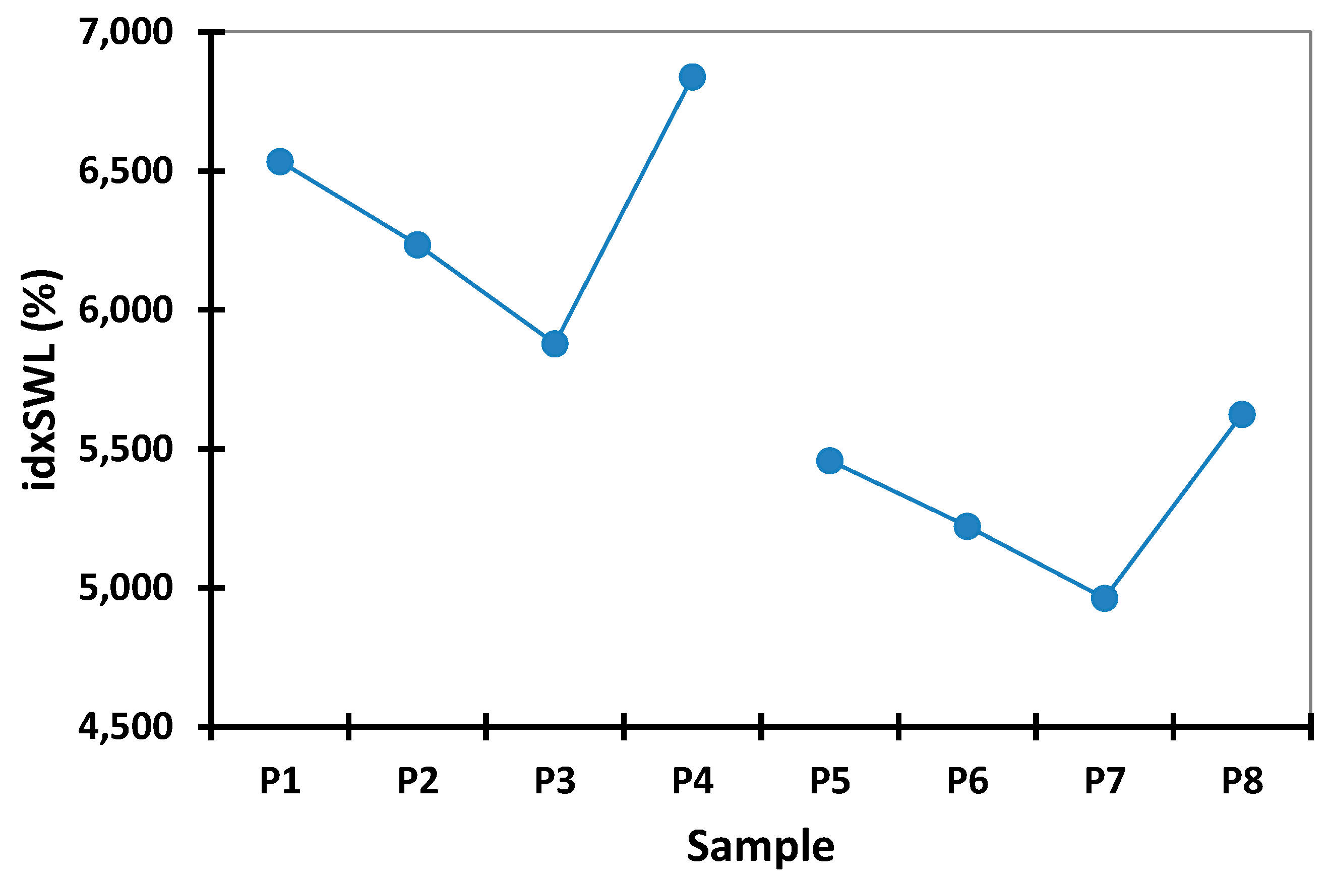 Polymers 14 00490 g006