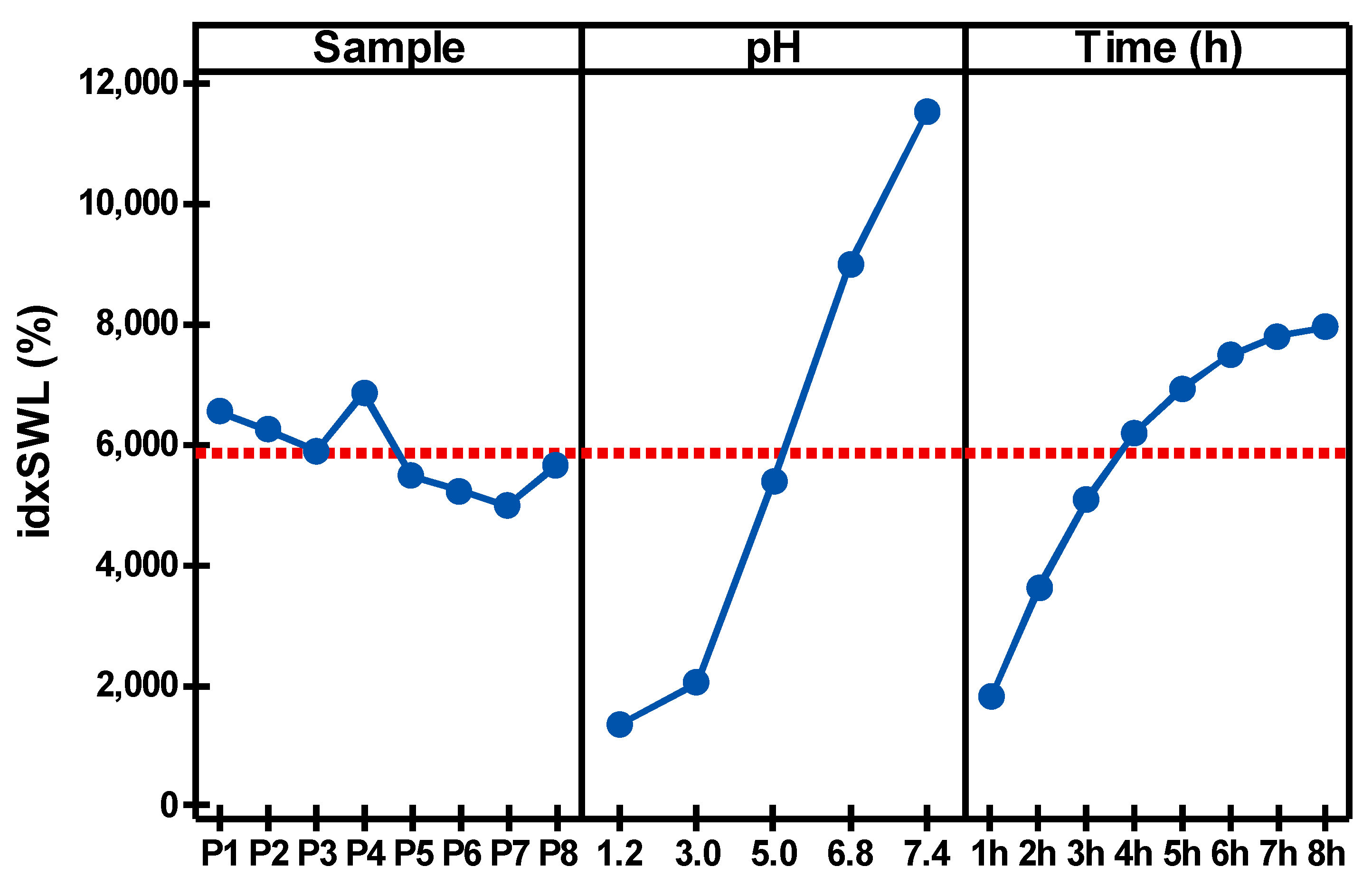 Polymers 14 00490 g008