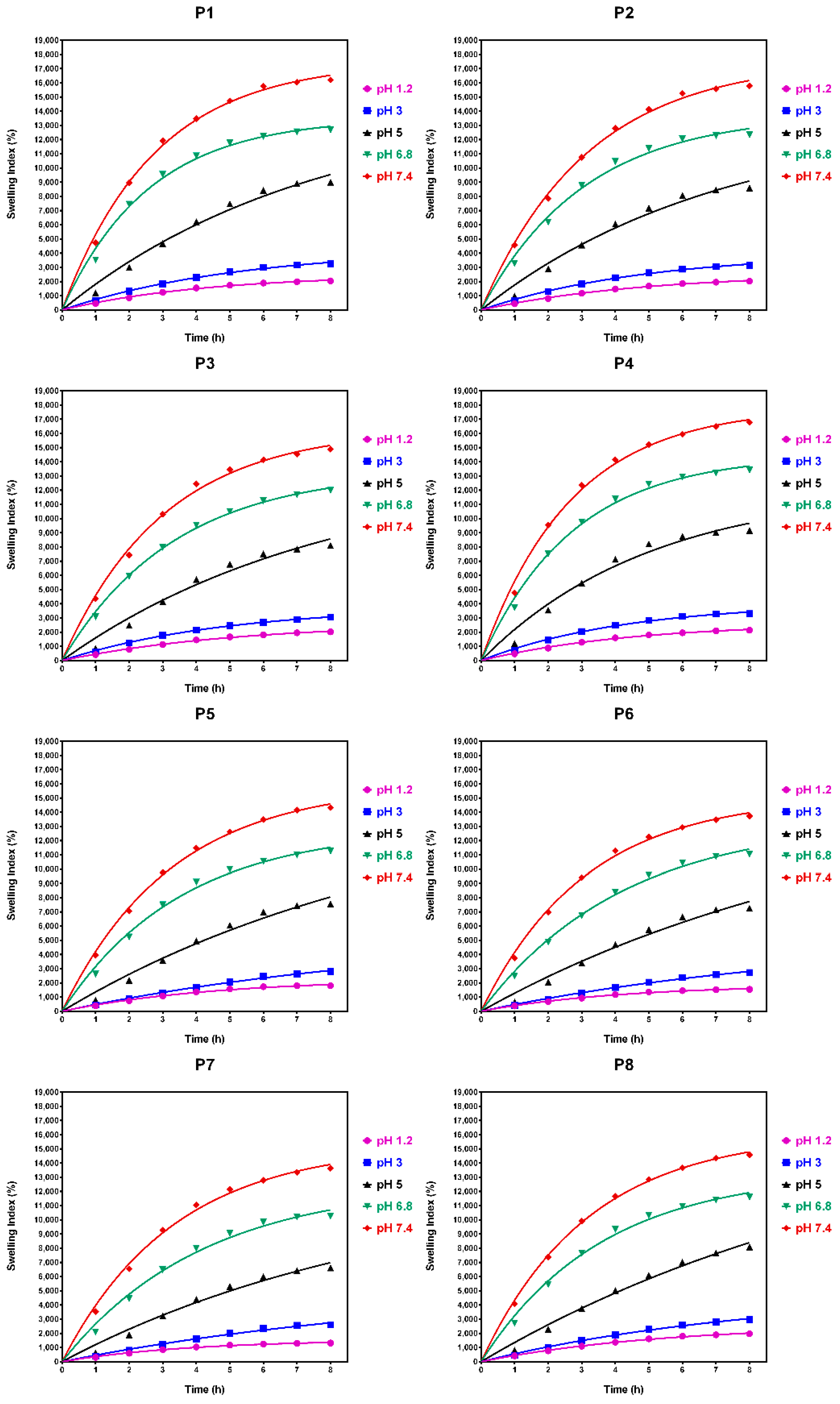 Polymers 14 00490 g015