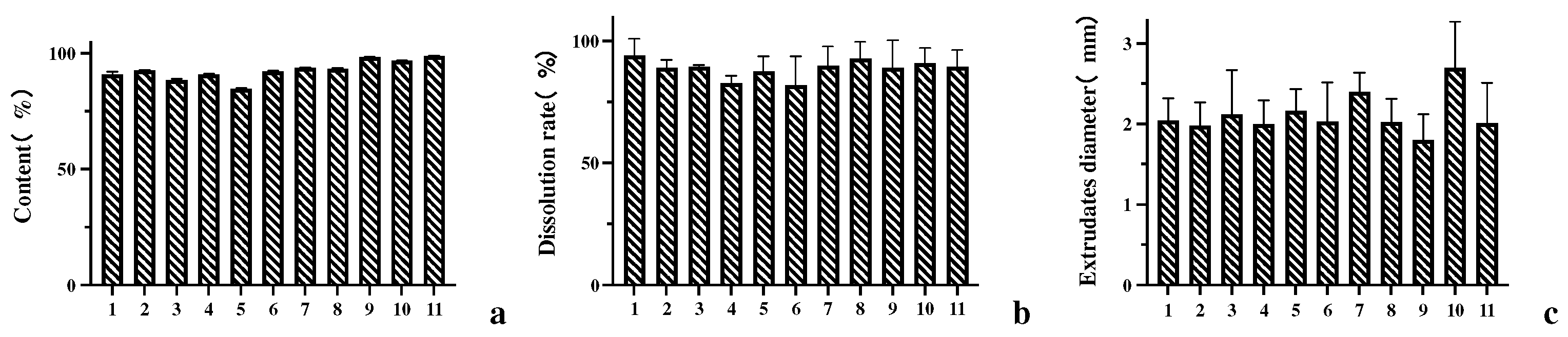 Polymers 14 00495 g008 550