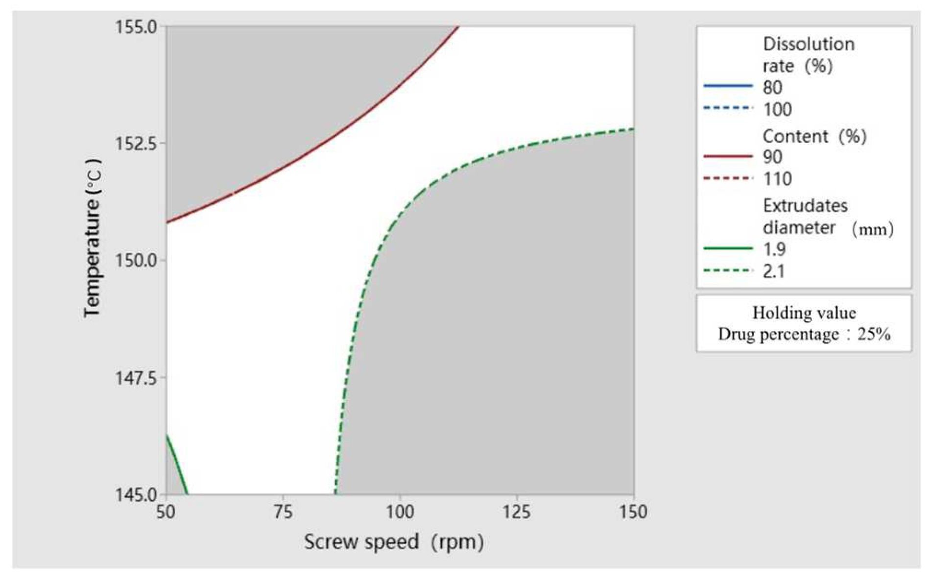 Polymers 14 00495 g010 550