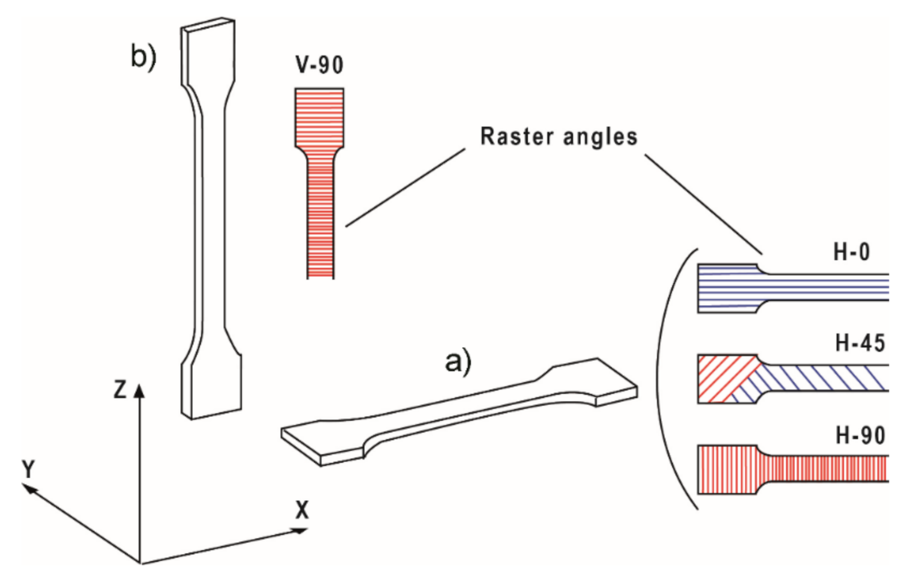 Polymers 14 00496 g001