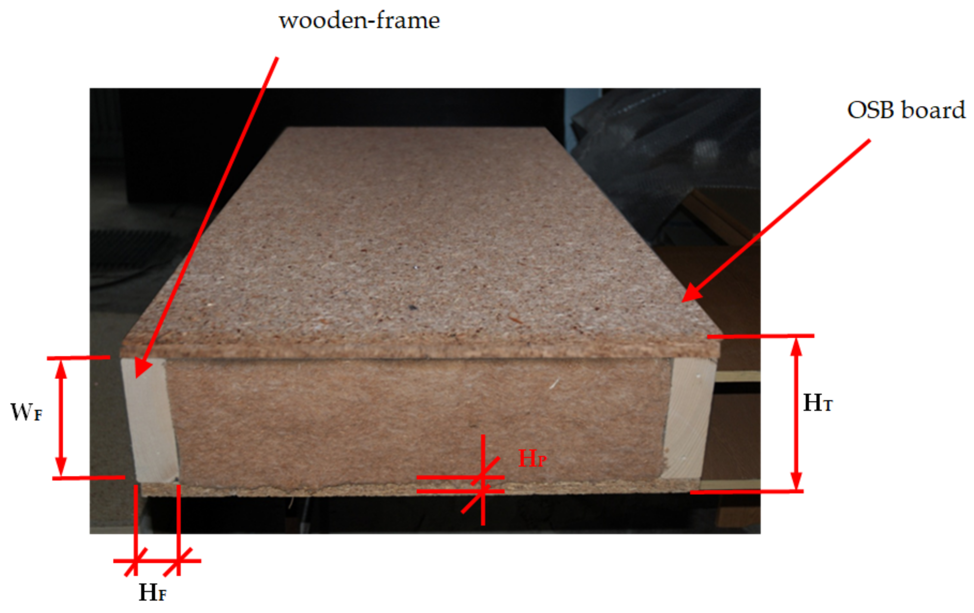 Polymers 14 00497 g001 Polymers 14 00497 g001