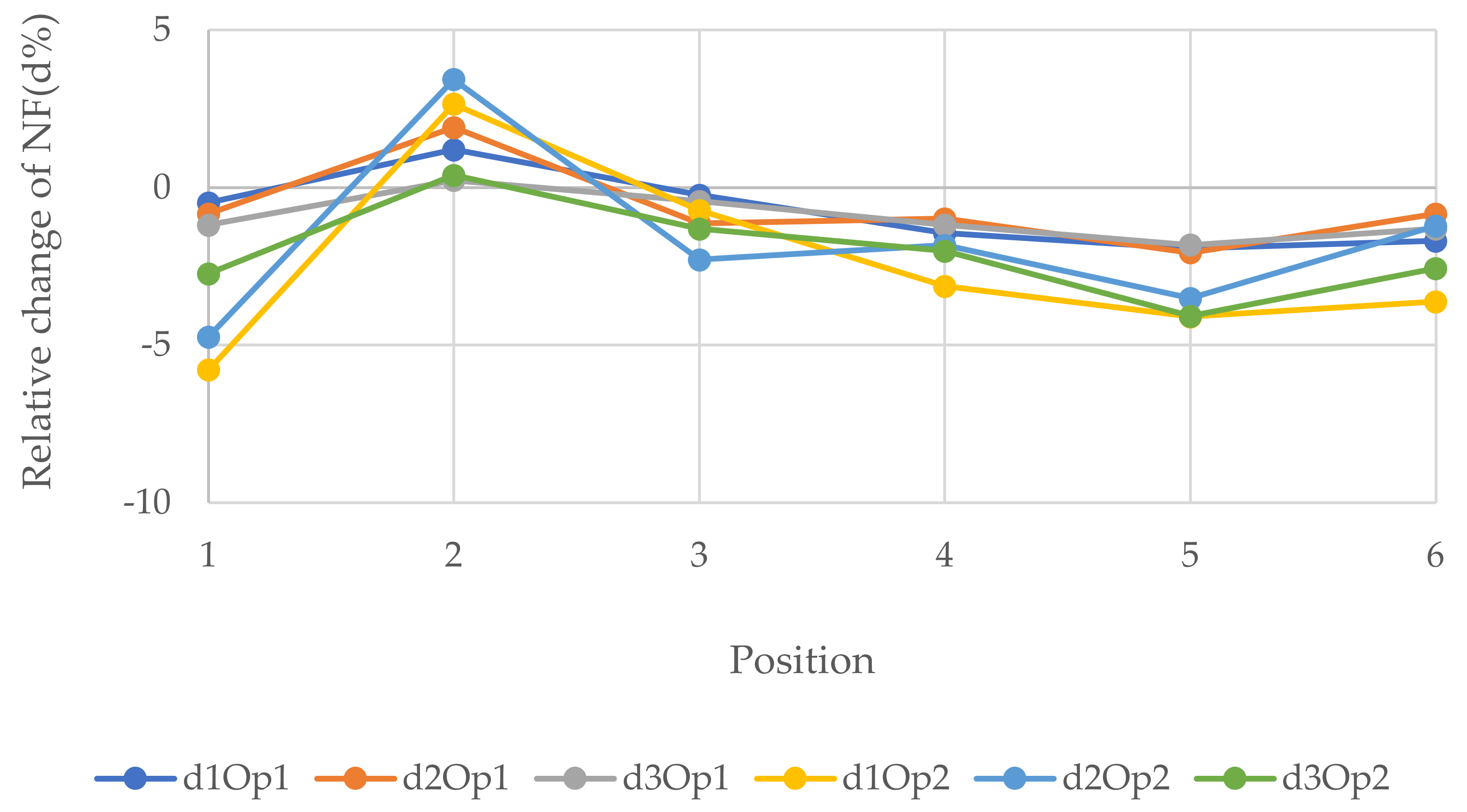 Polymers 14 00497 g009 Polymers 14 00497 g009