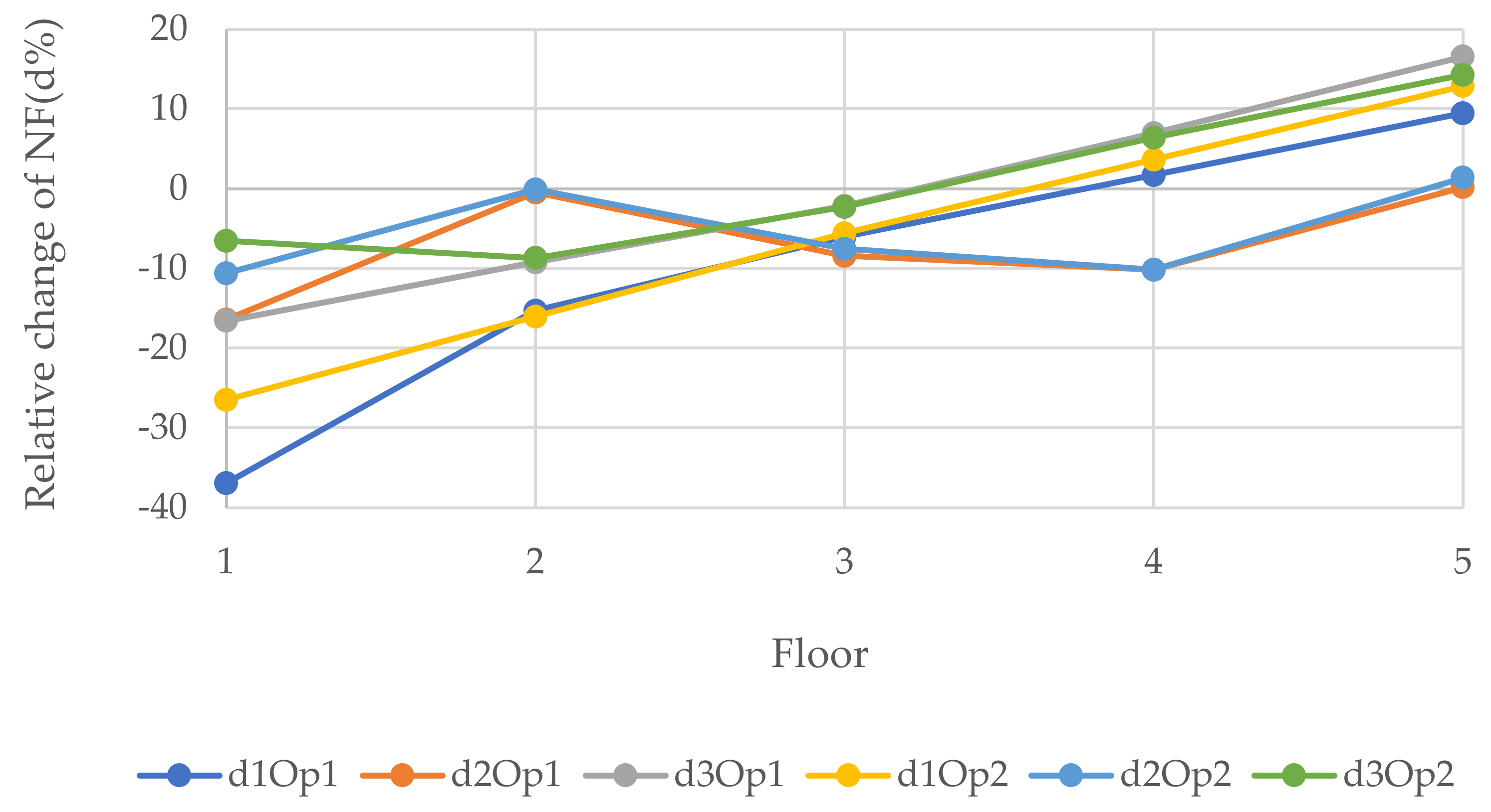 Polymers 14 00497 g010 Polymers 14 00497 g010