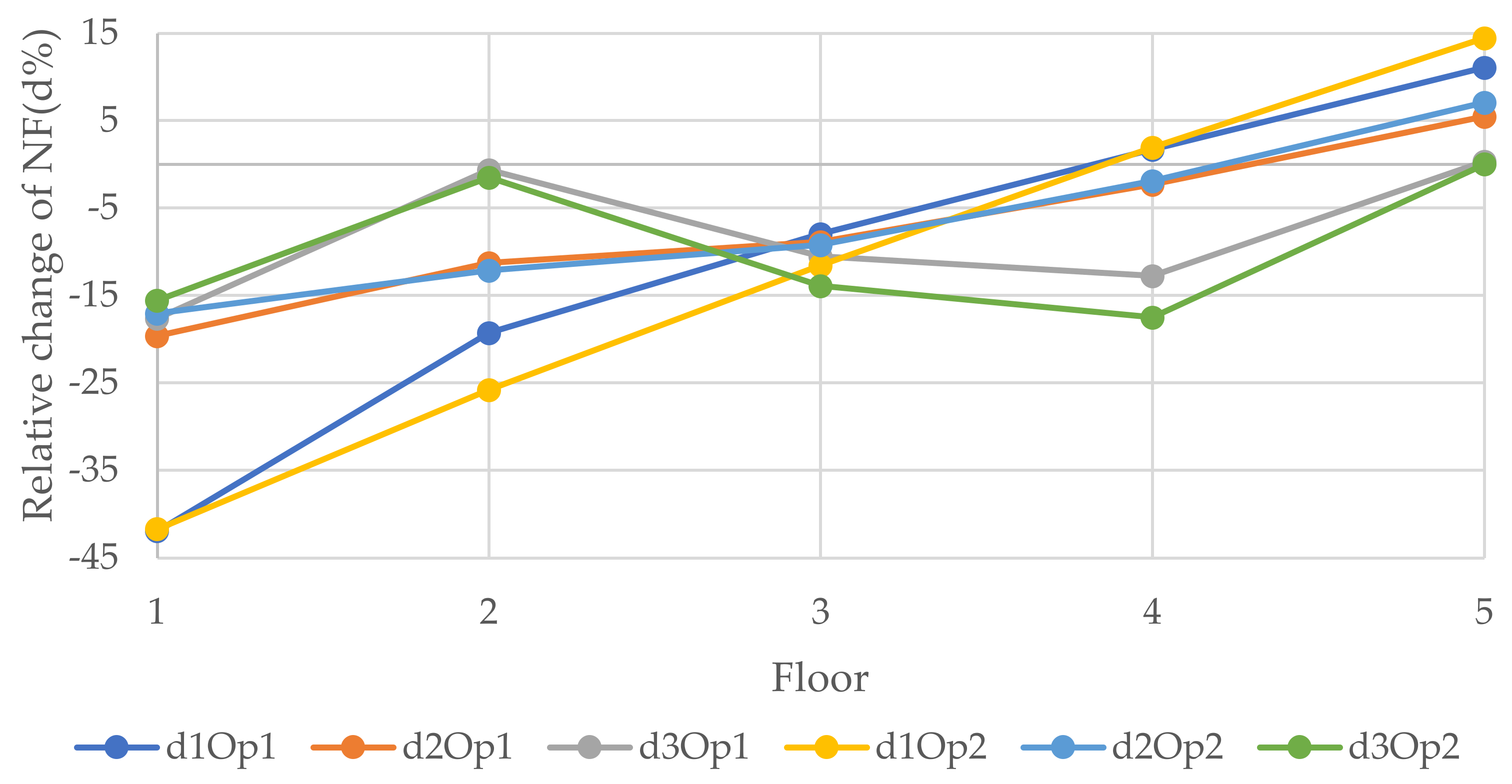 Polymers 14 00497 g012 Polymers 14 00497 g012