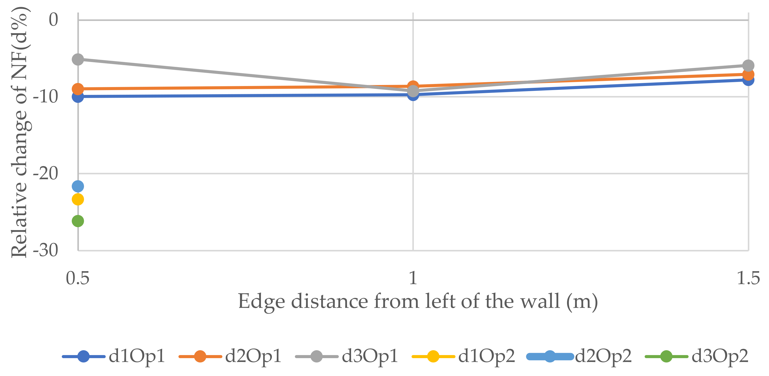 Polymers 14 00497 g013 Polymers 14 00497 g013