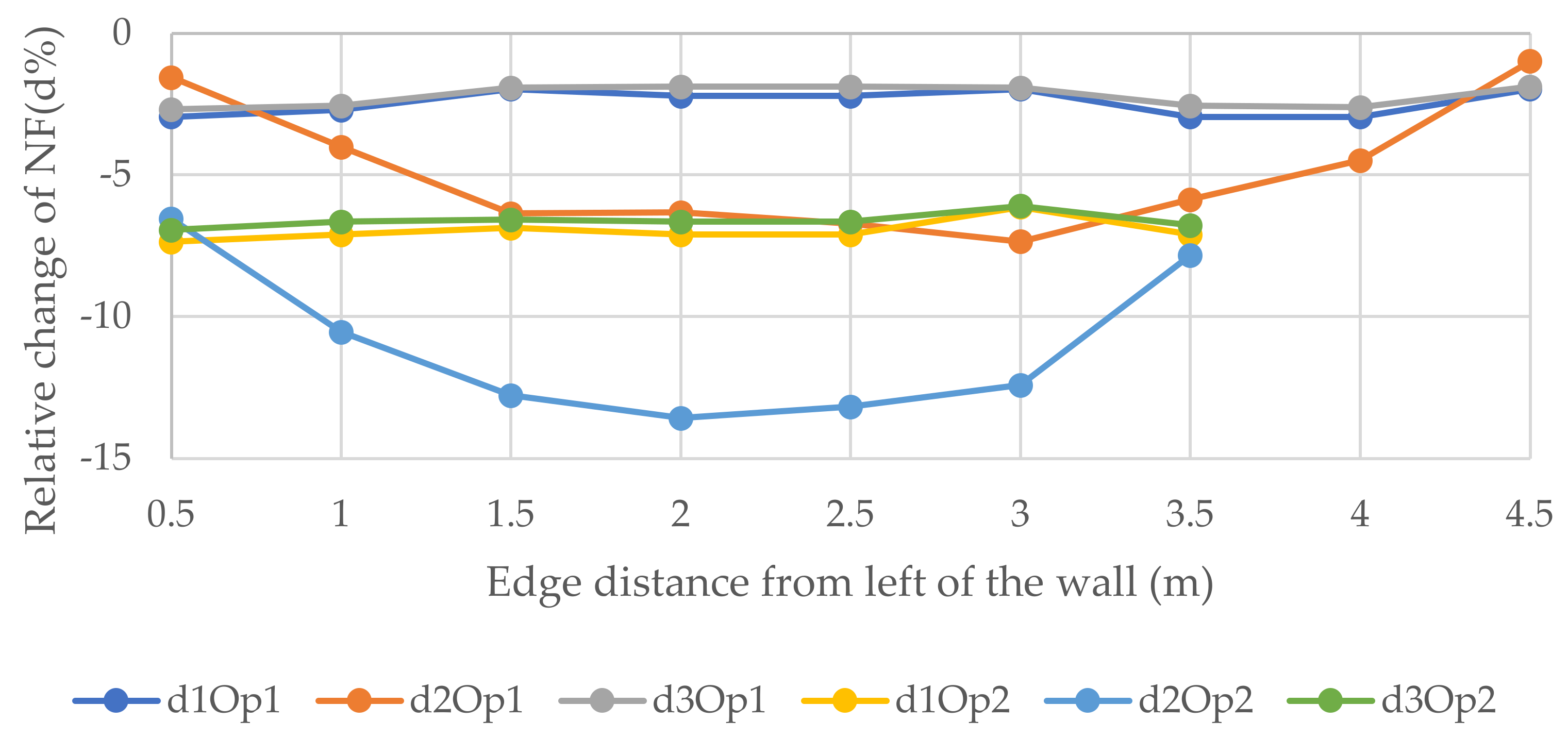 Polymers 14 00497 g014 Polymers 14 00497 g014