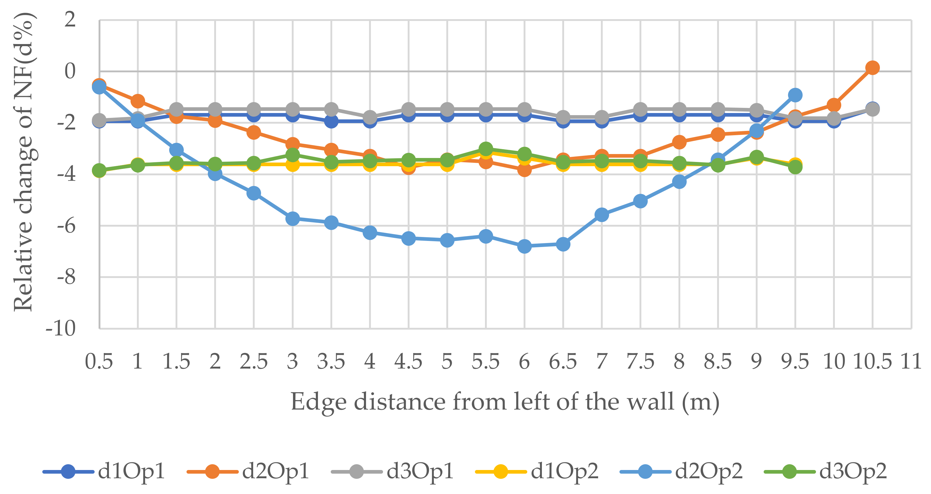 Polymers 14 00497 g015 Polymers 14 00497 g015