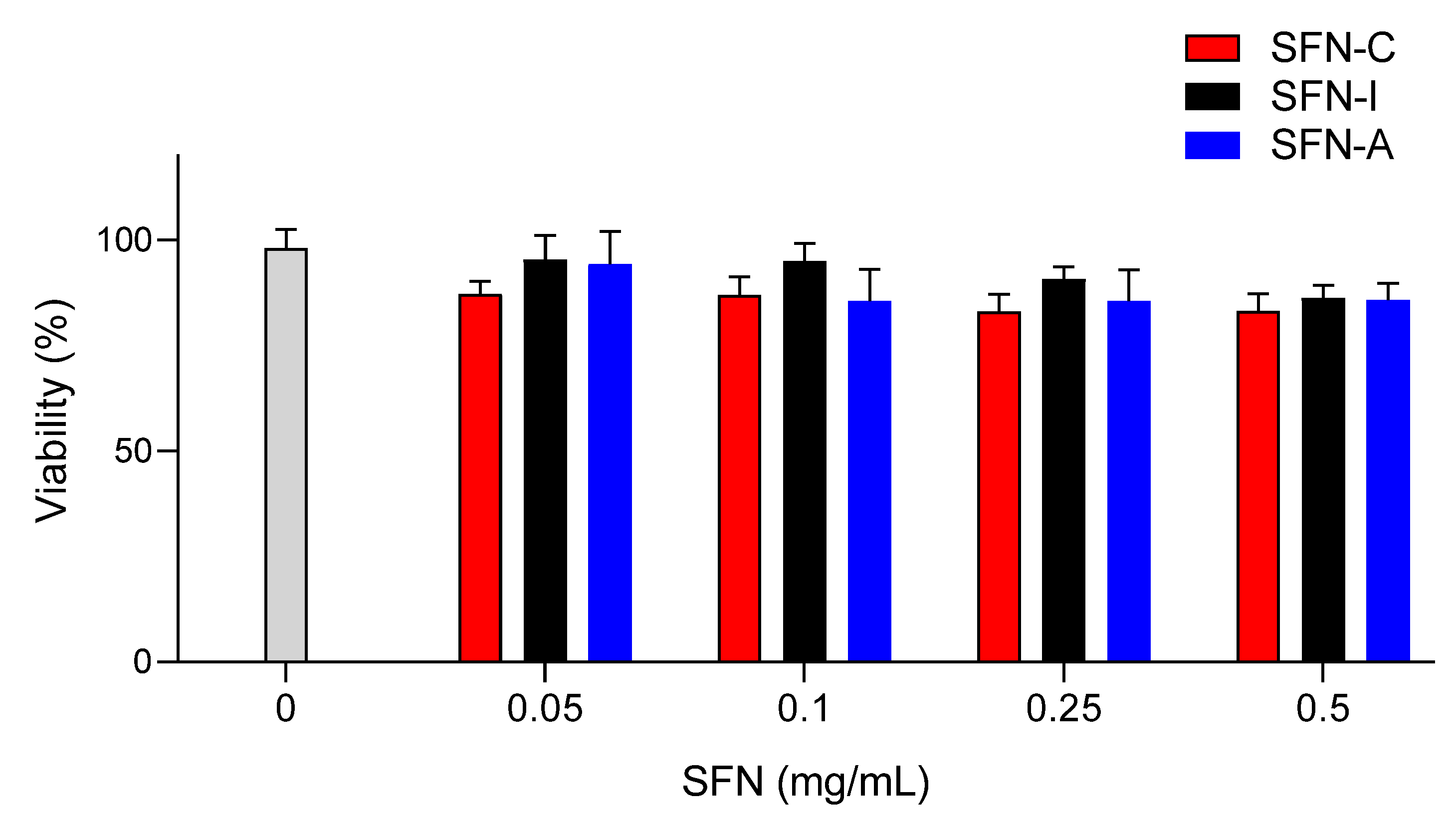 Polymers 14 00498 g005 550