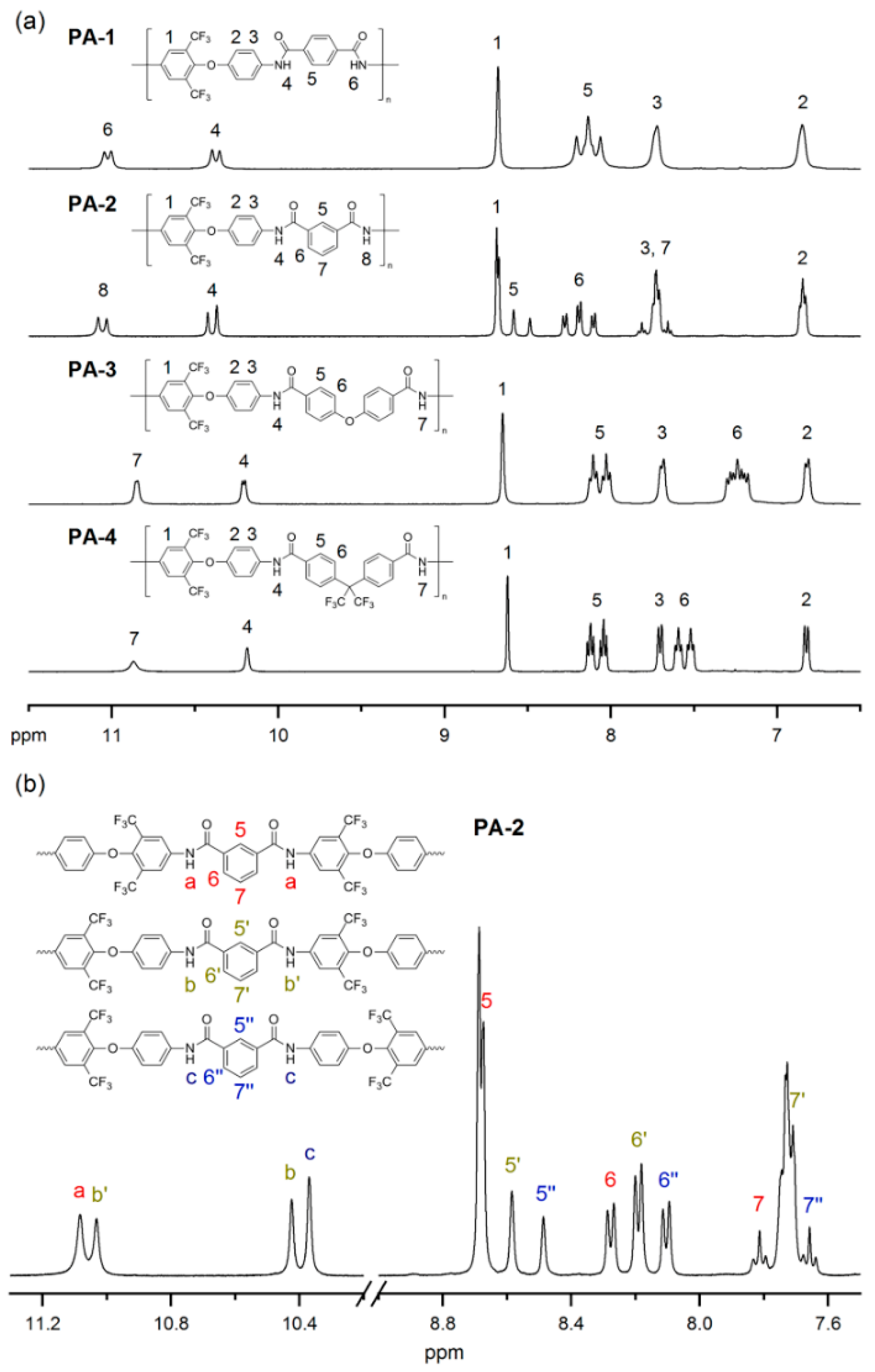 Polymers 14 00501 g004
