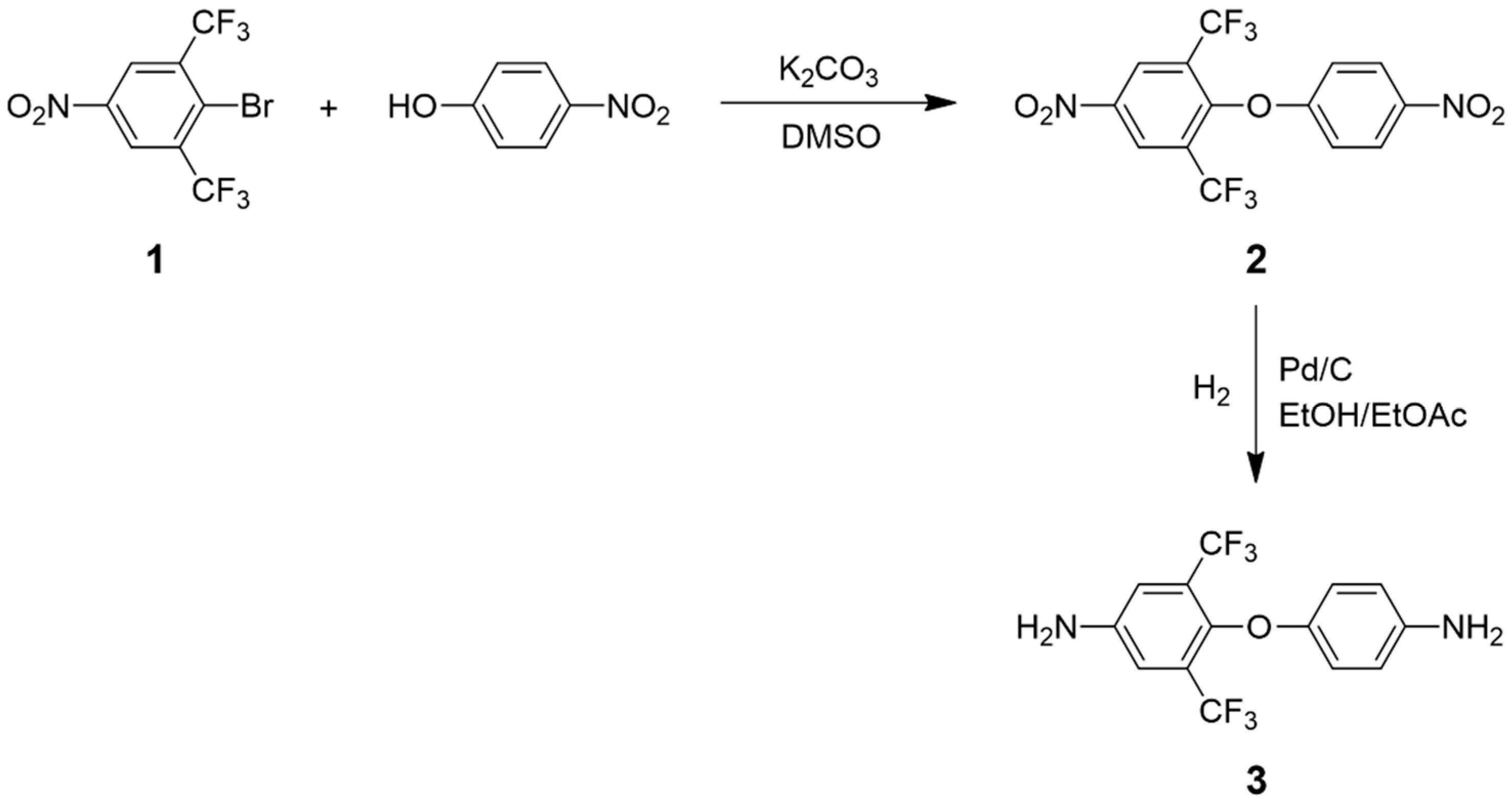 Polymers 14 00501 sch001