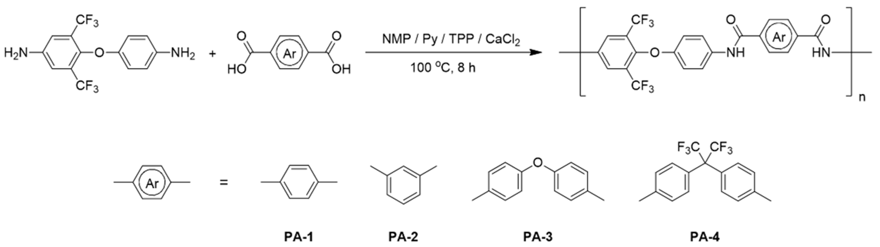Polymers 14 00501 sch003